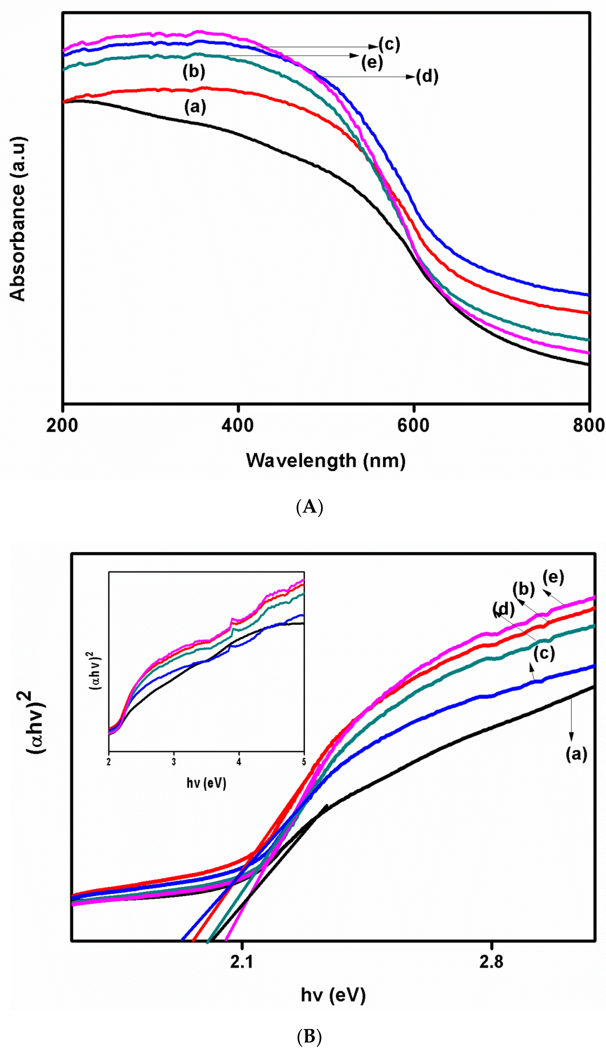 Polymers 13 01712 g004 Polymers 13 01712 g004