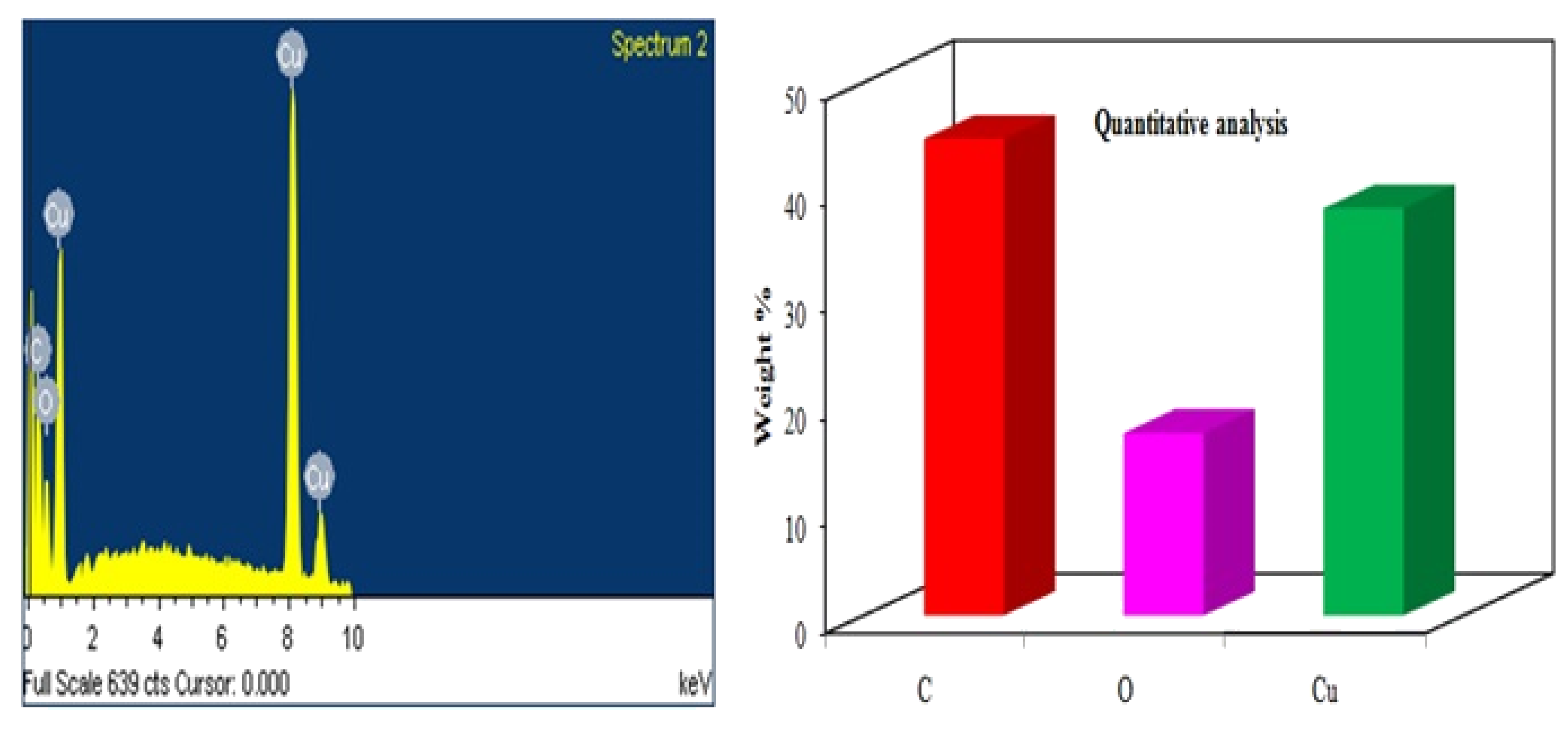 Polymers 13 01712 g007 Polymers 13 01712 g007