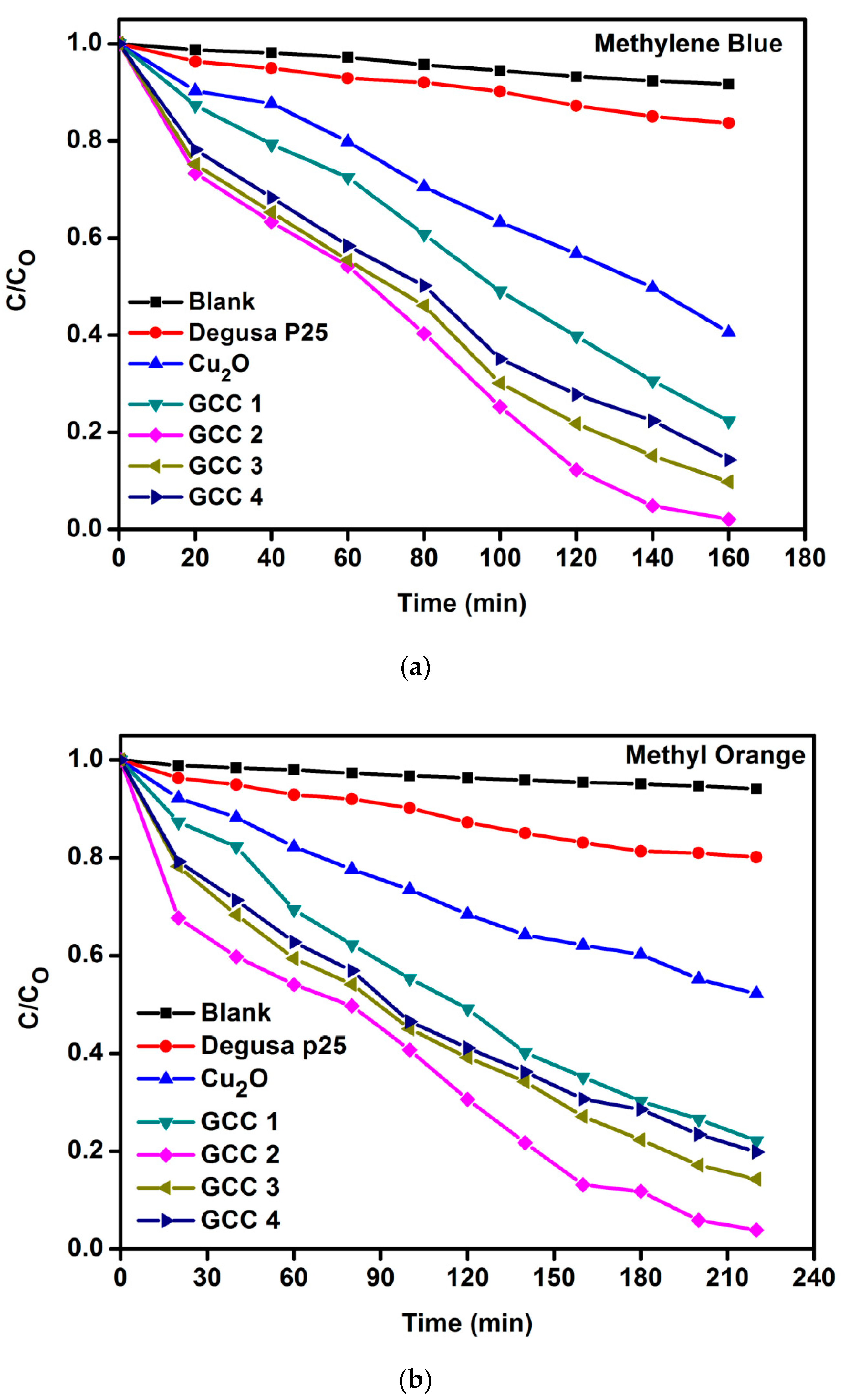 Polymers 13 01712 g010 Polymers 13 01712 g010