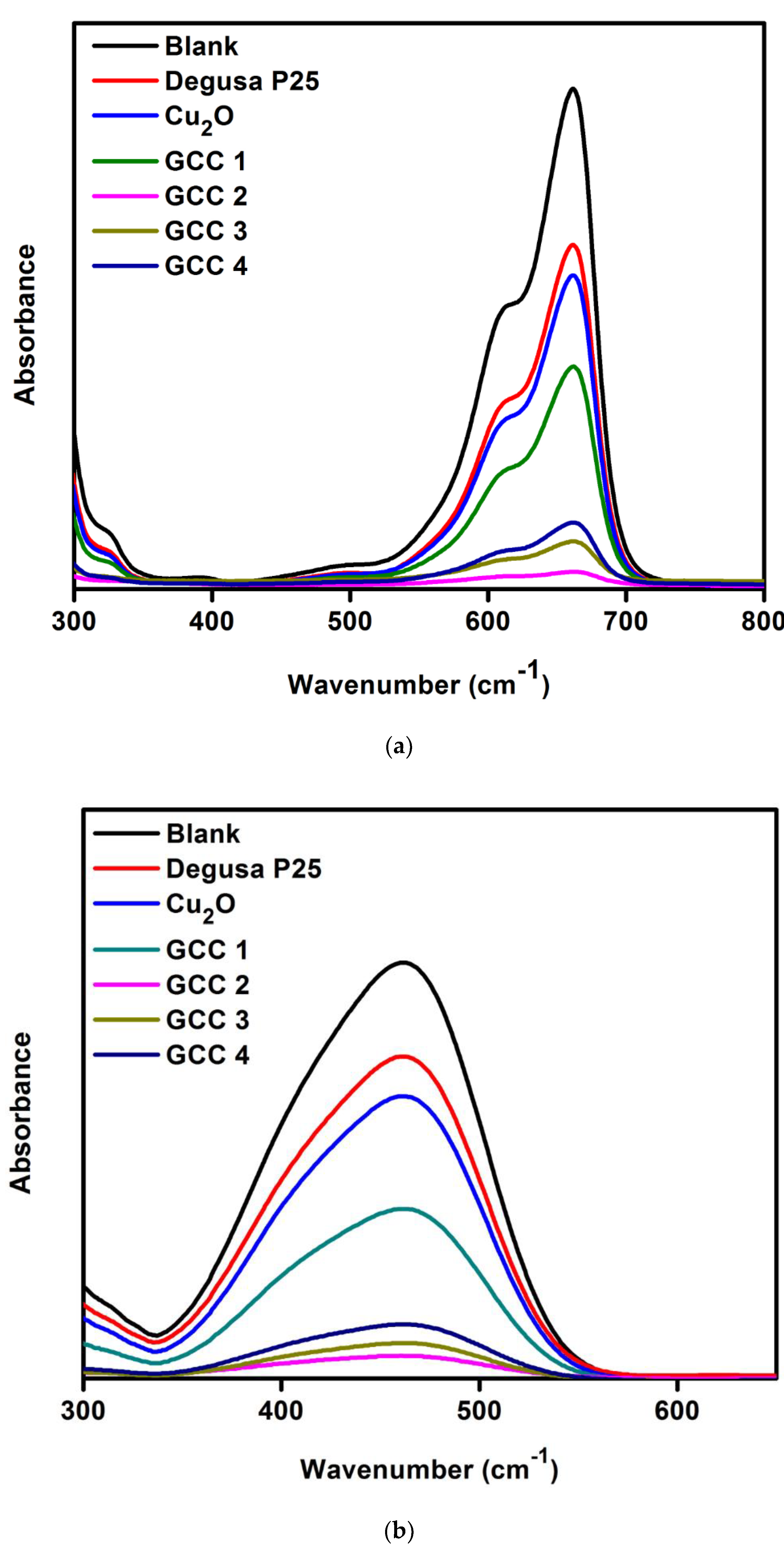 Polymers 13 01712 g011 Polymers 13 01712 g011