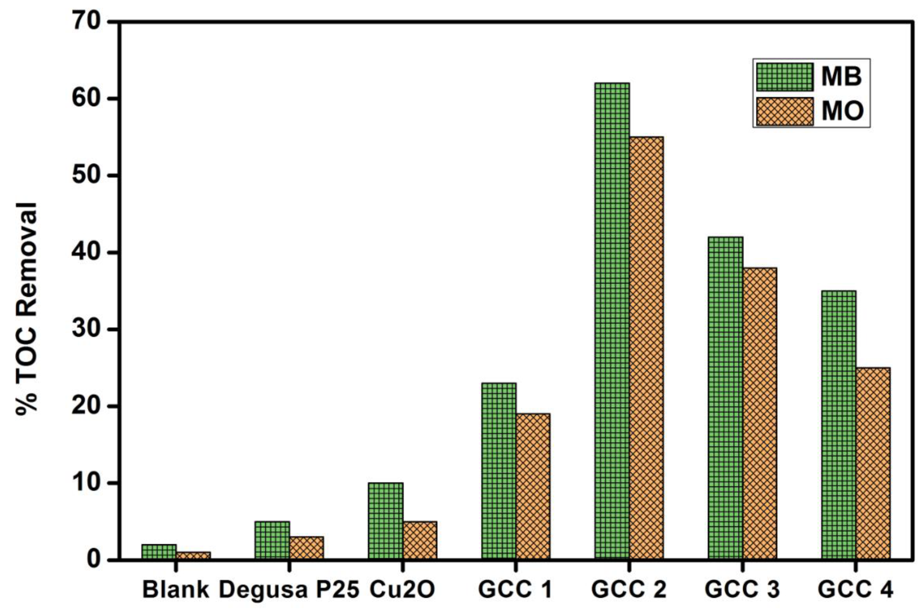 Polymers 13 01712 g013 Polymers 13 01712 g013