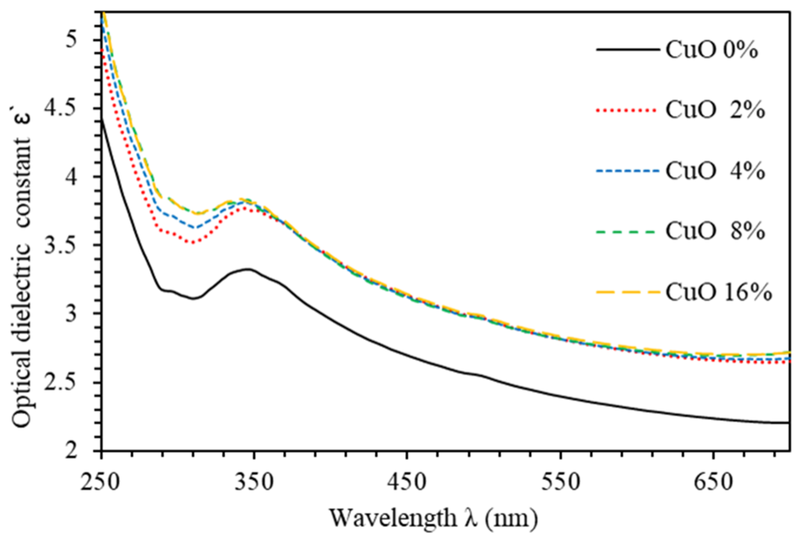Polymers 13 01715 g006 Polymers 13 01715 g006