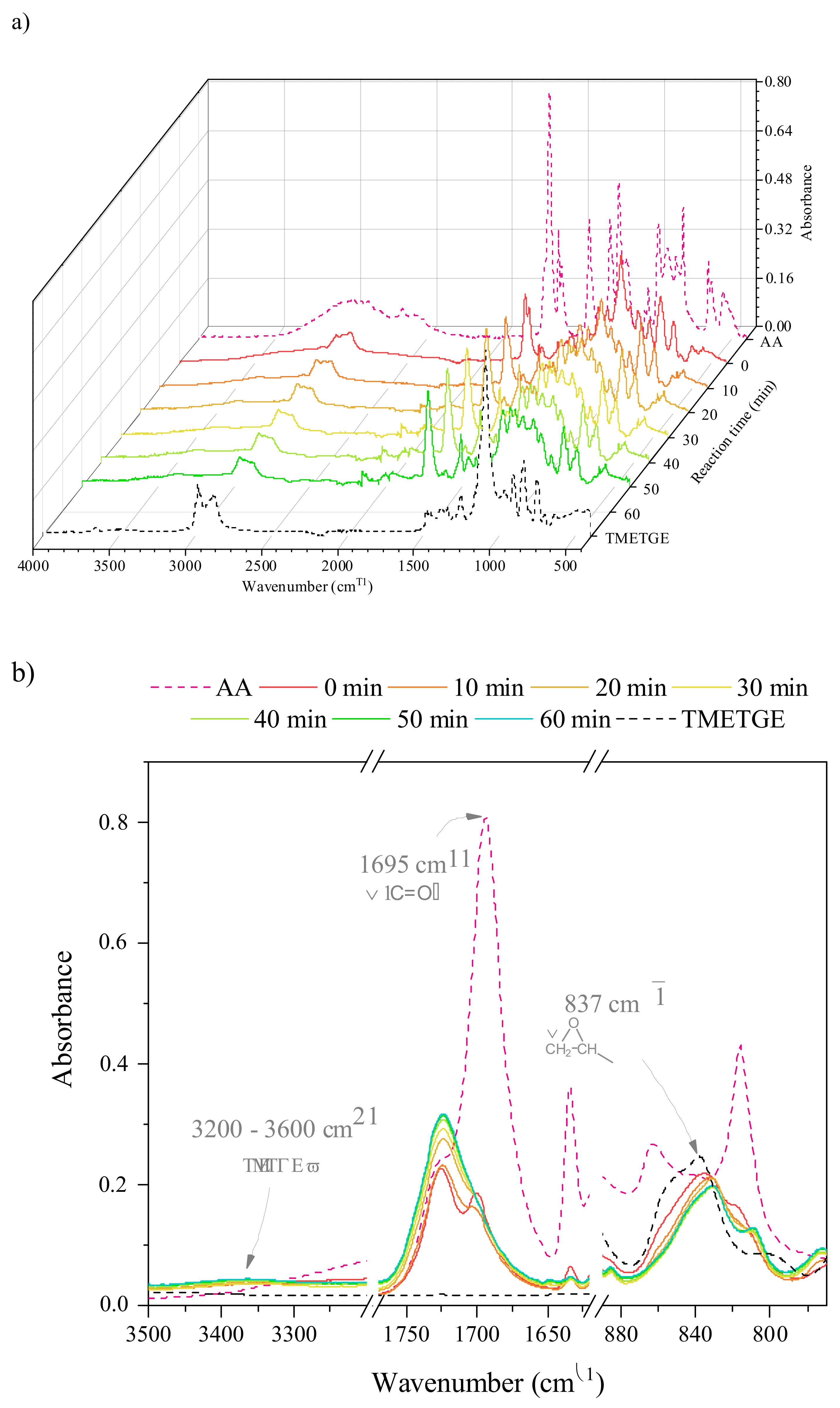 Polymers 13 01718 g002