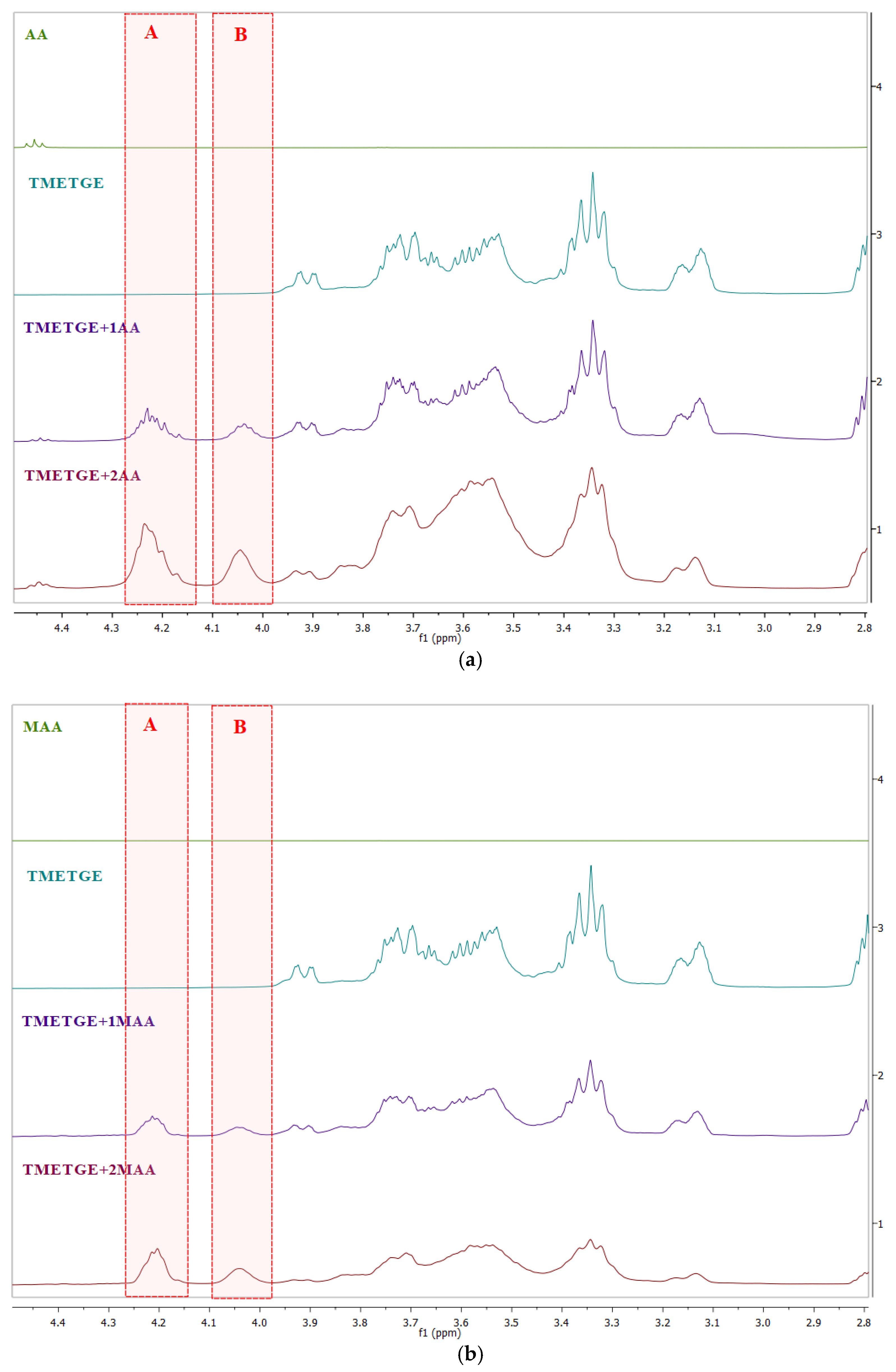 Polymers 13 01718 g006