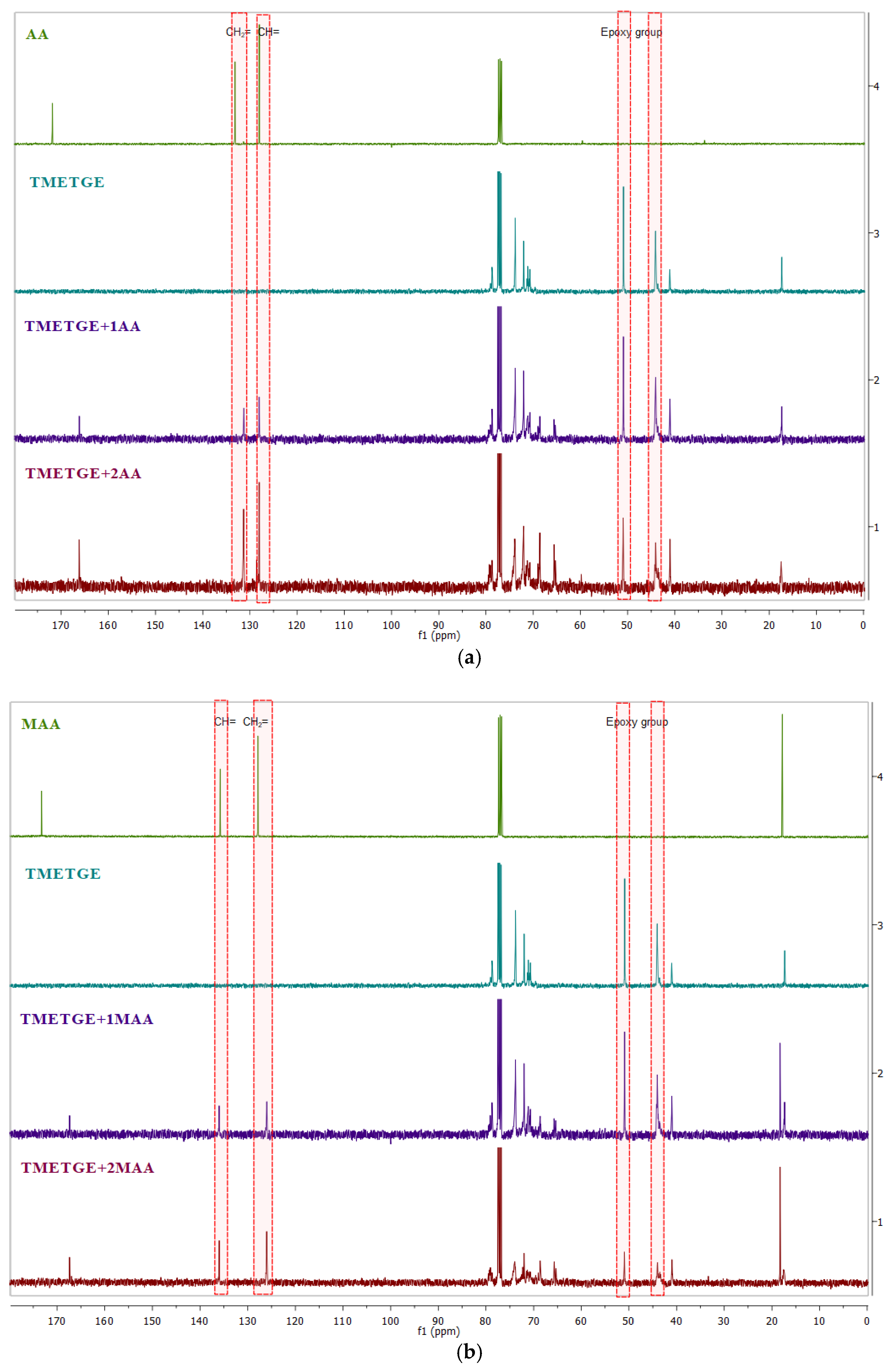 Polymers 13 01718 g007