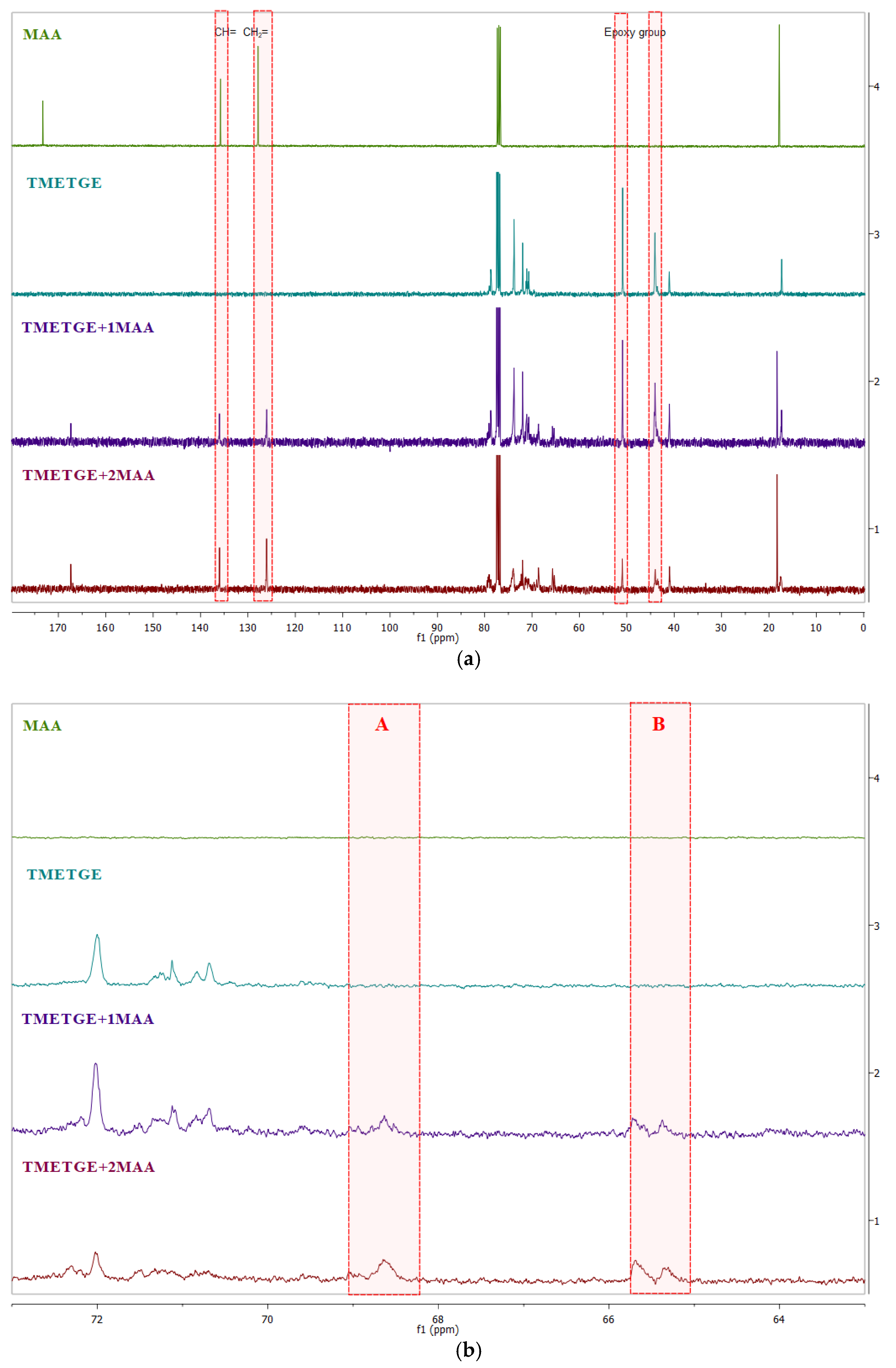 Polymers 13 01718 g008