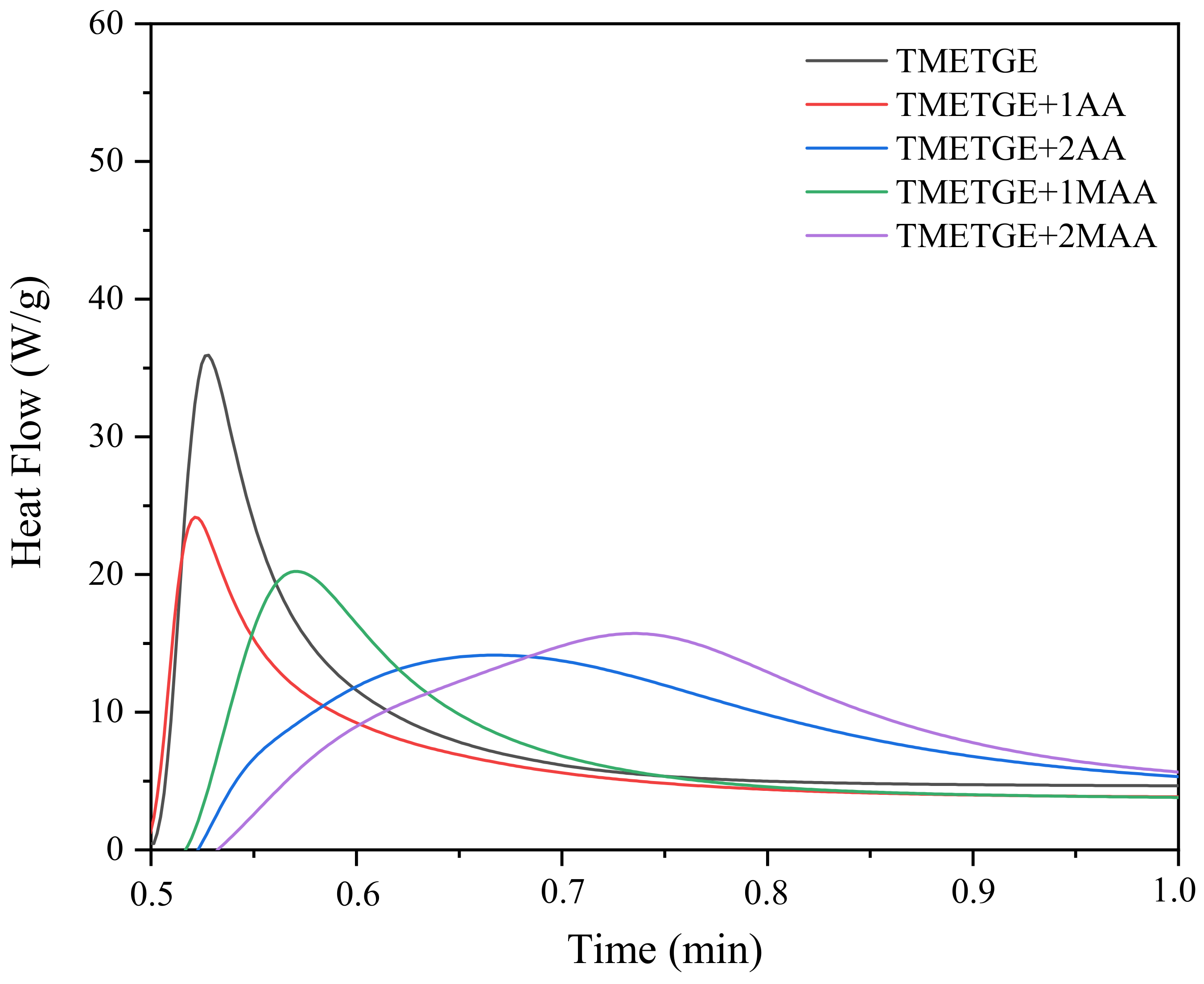 Polymers 13 01718 g009