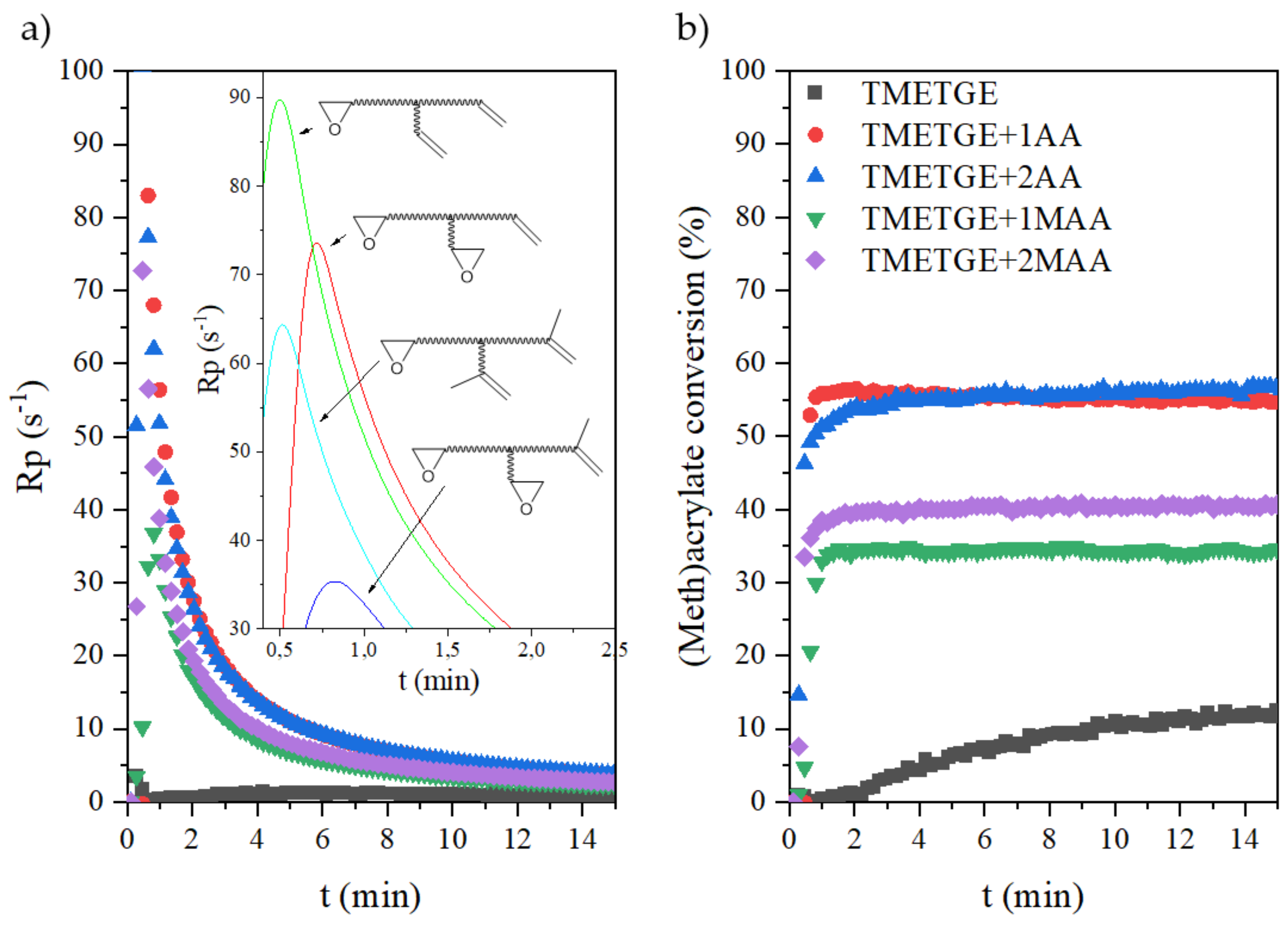 Polymers 13 01718 g012