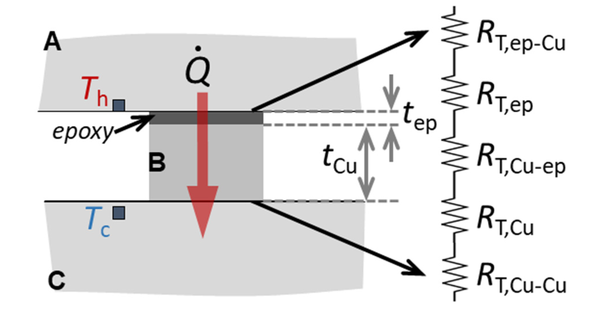 Polymers 13 01721 g002