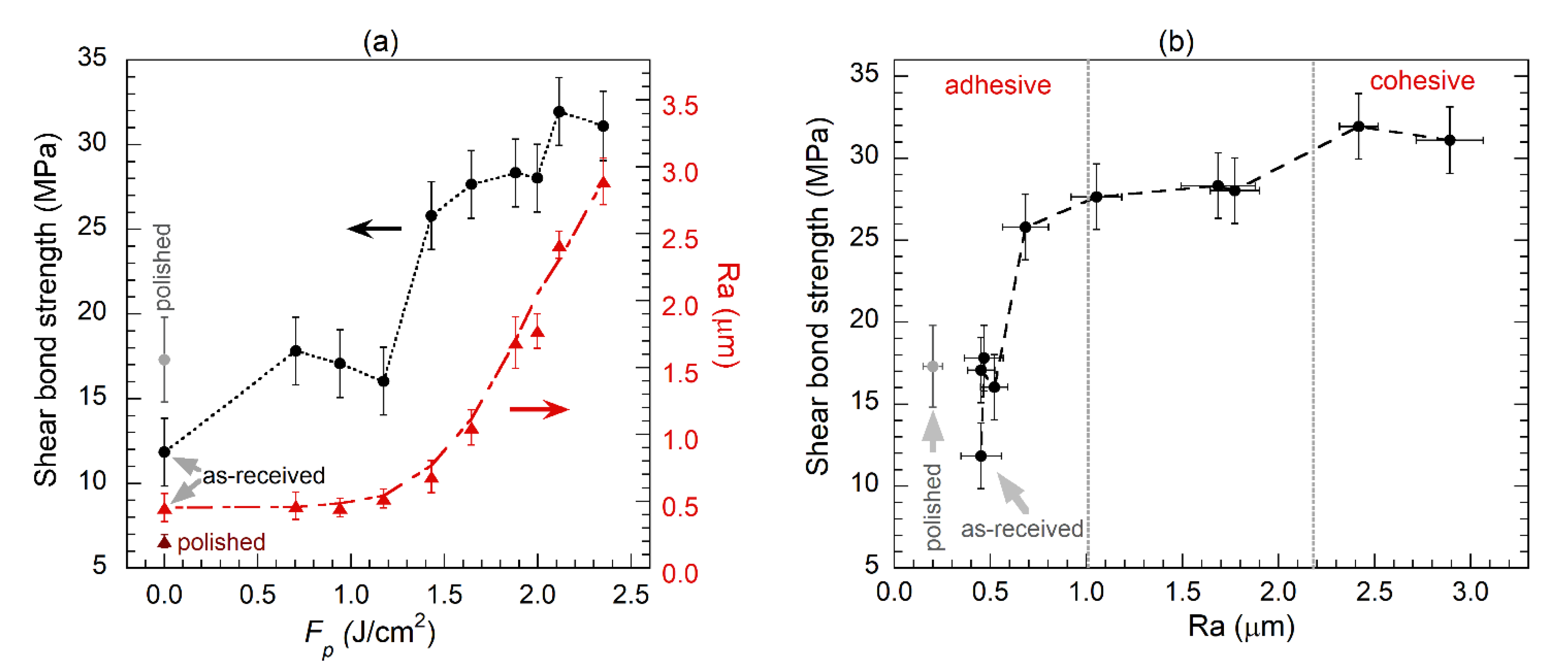 Polymers 13 01721 g008