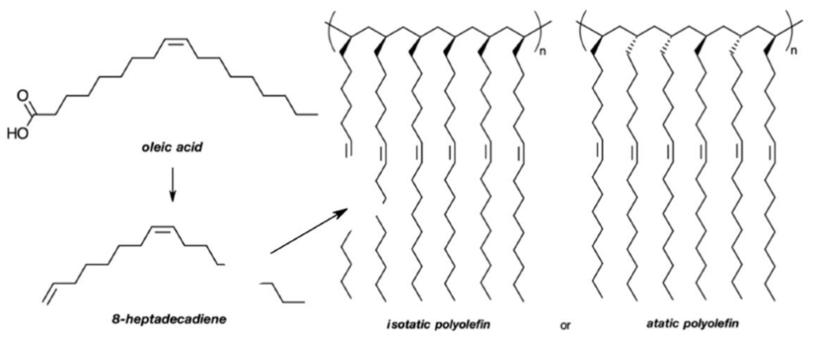 Polymers 13 01722 g010 Polymers 13 01722 g010