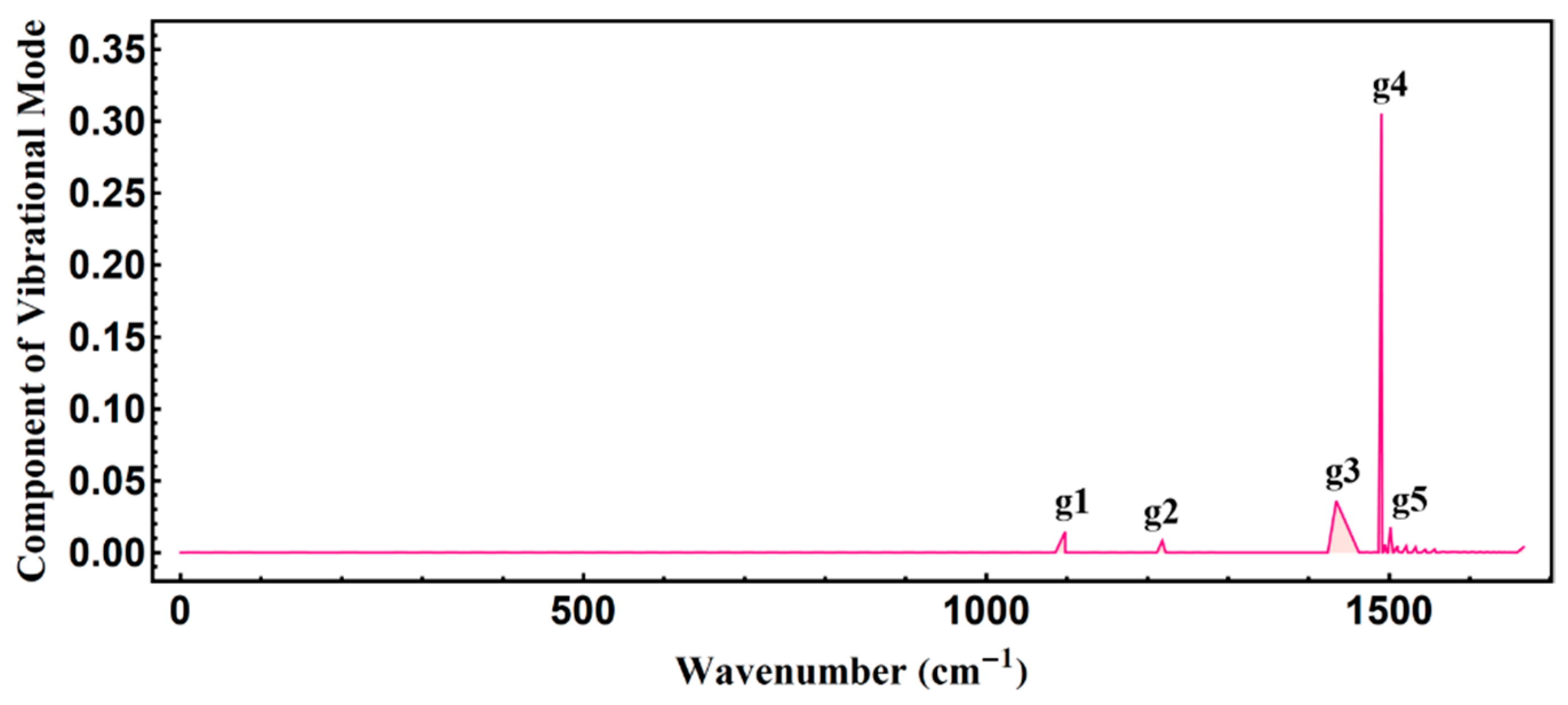Polymers 13 01724 g005 Polymers 13 01724 g005