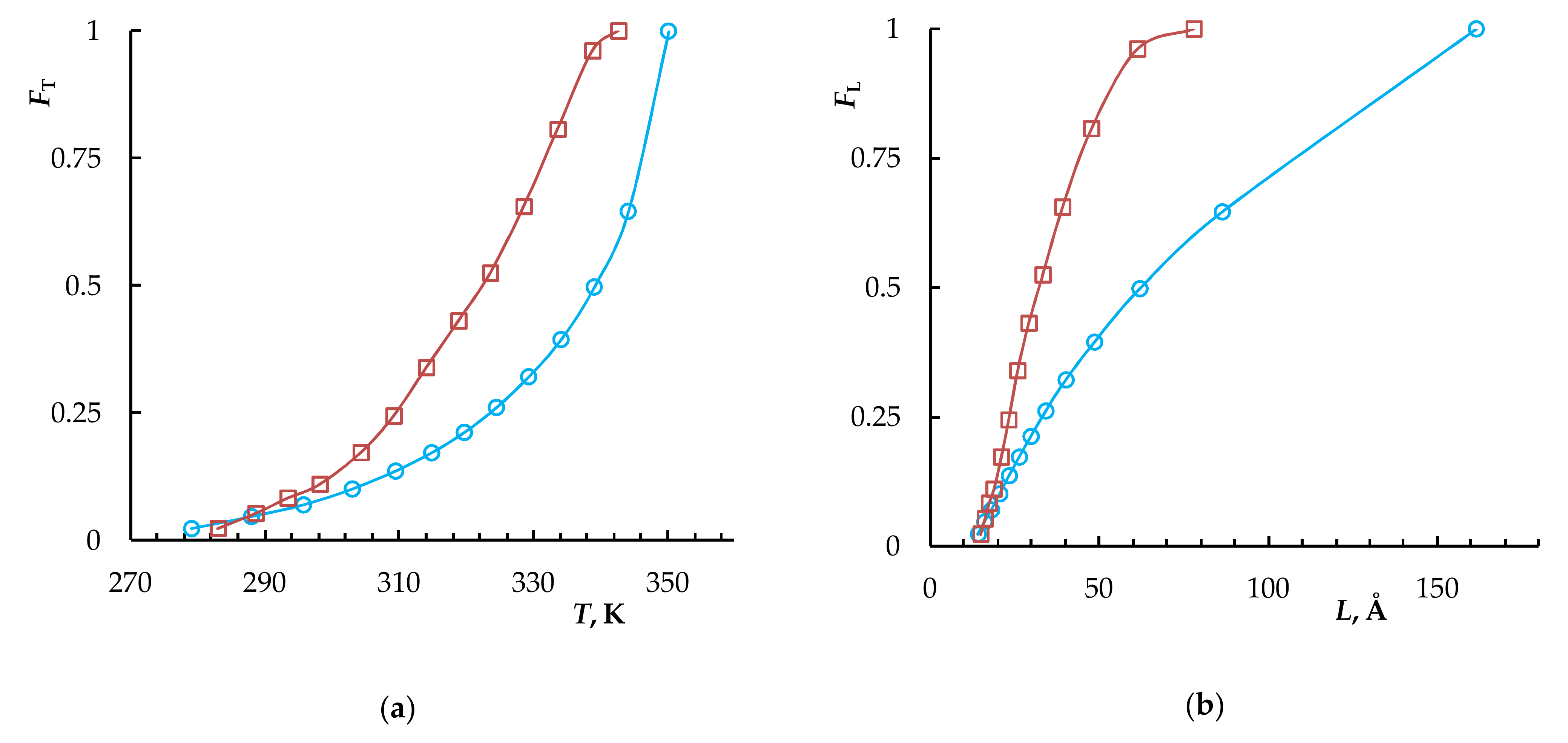 Polymers 13 01756 g007