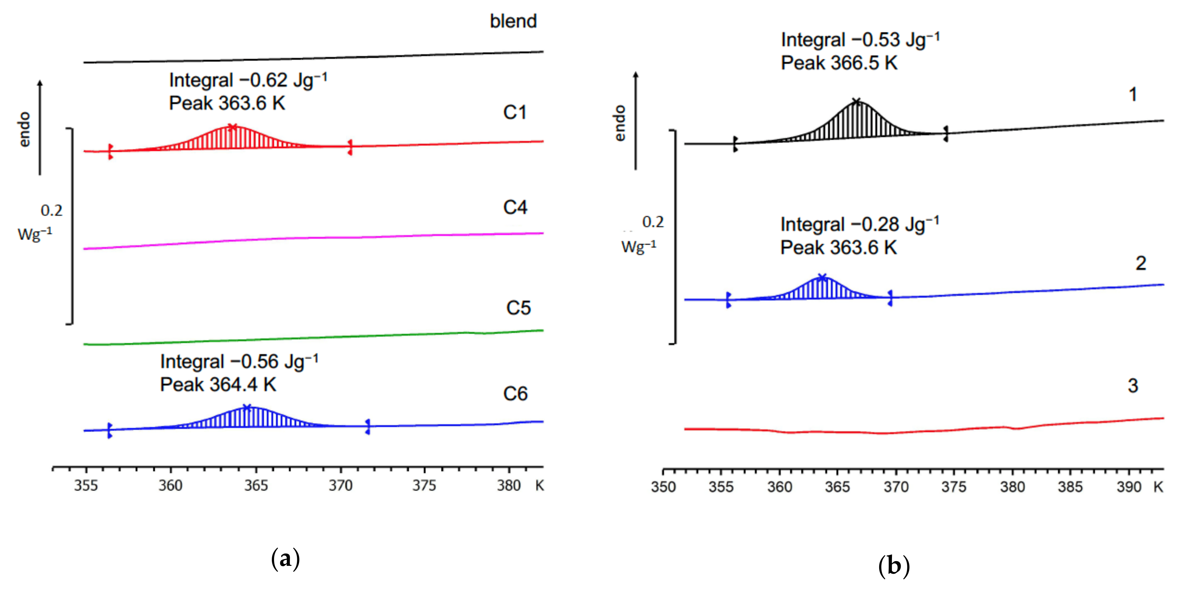Polymers 13 01756 g008