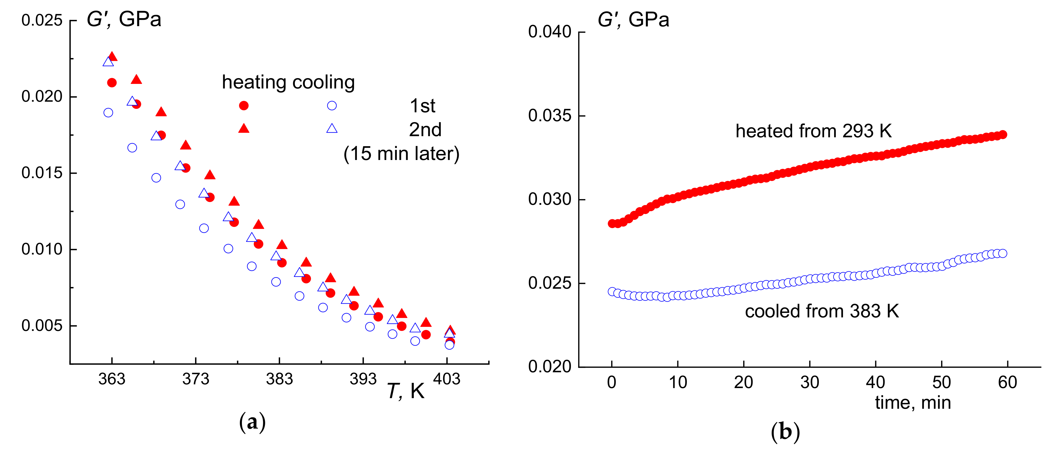 Polymers 13 01756 g010