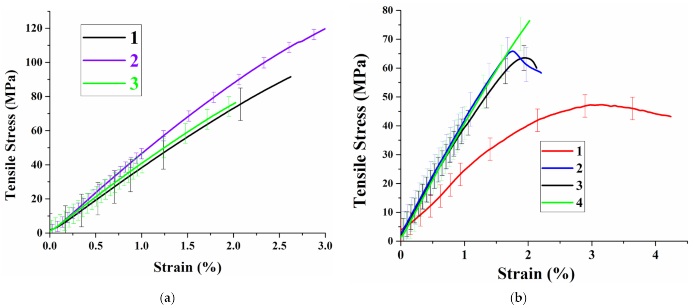 Polymers 13 01760 g008 Polymers 13 01760 g008