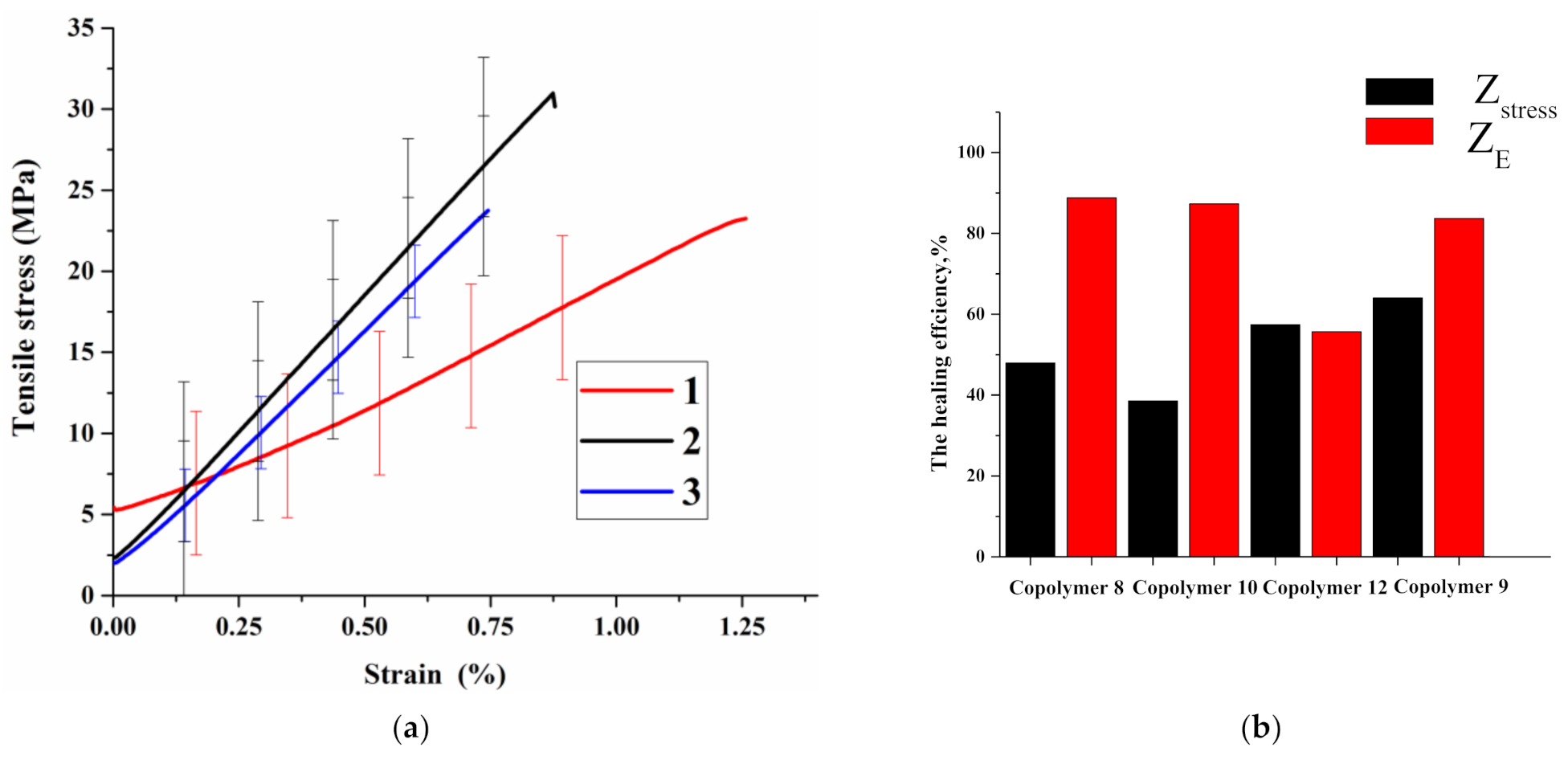 Polymers 13 01760 g010 Polymers 13 01760 g010