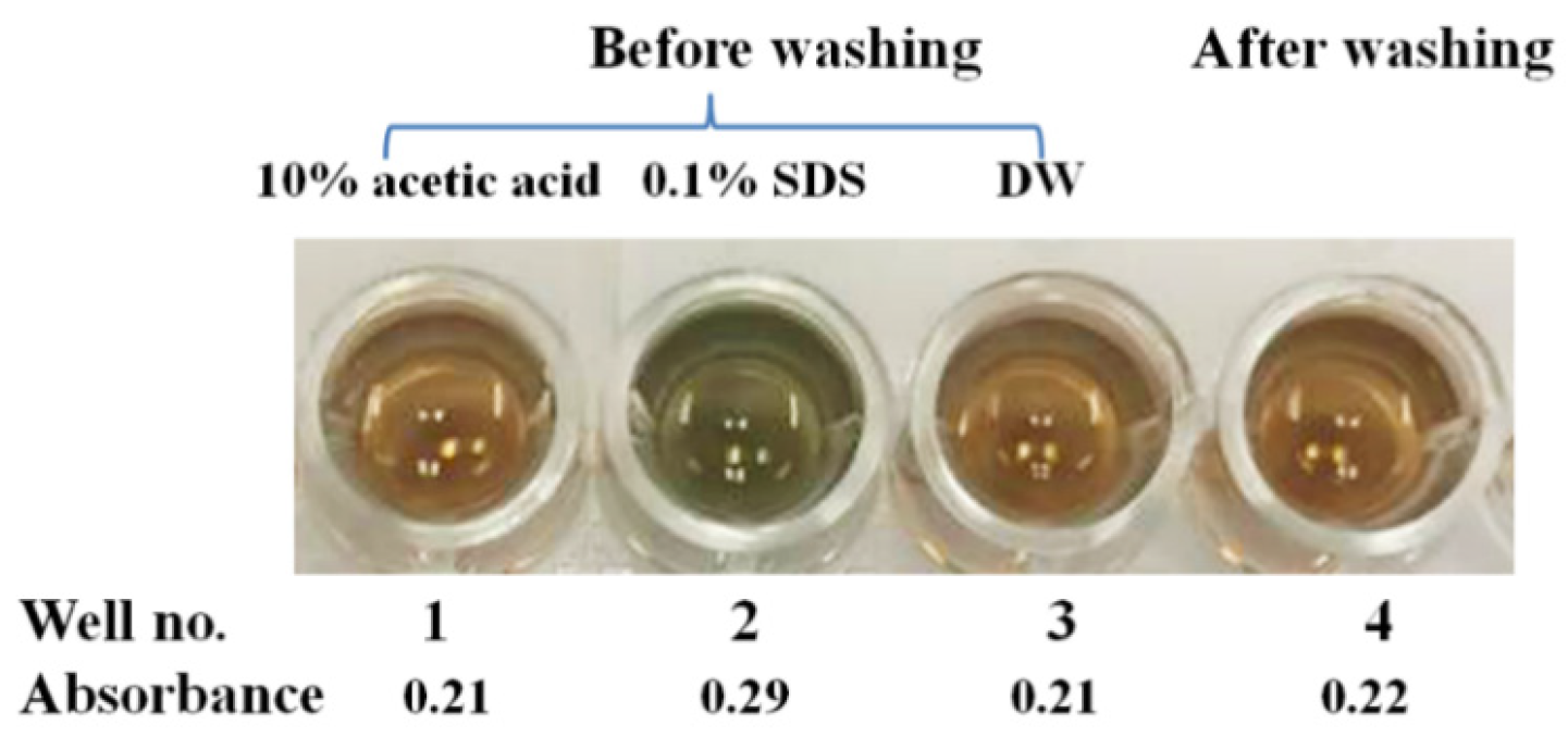 Polymers 13 01763 g005