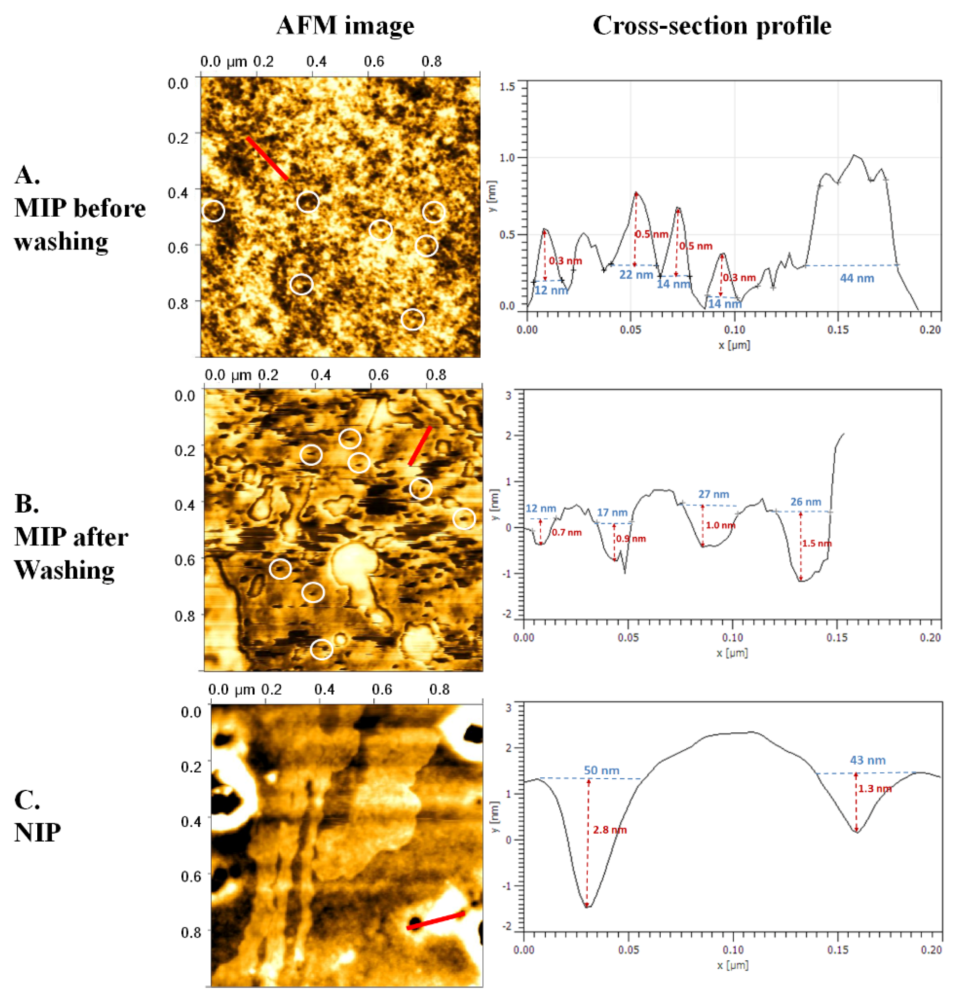 Polymers 13 01763 g007