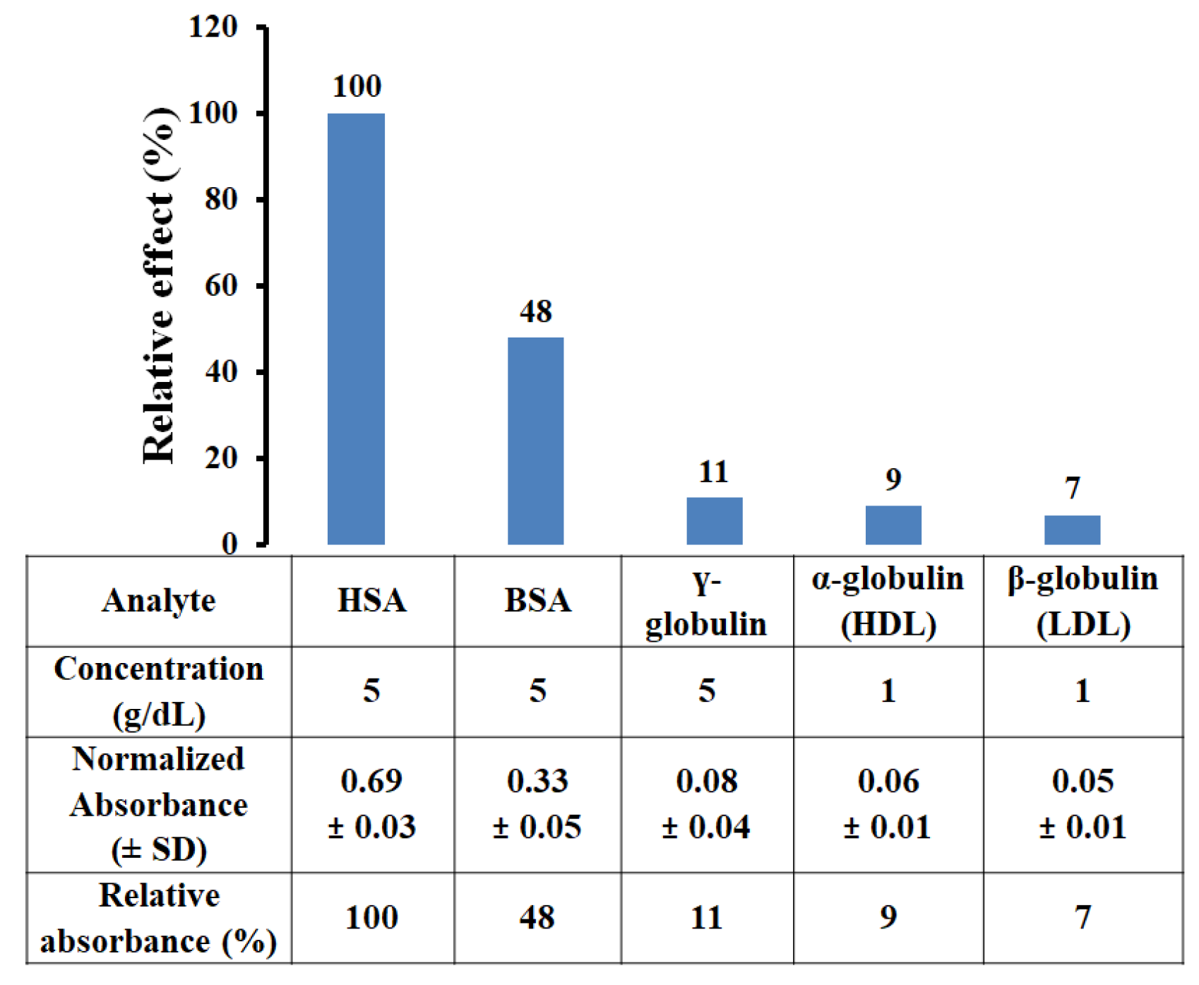 Polymers 13 01763 g009