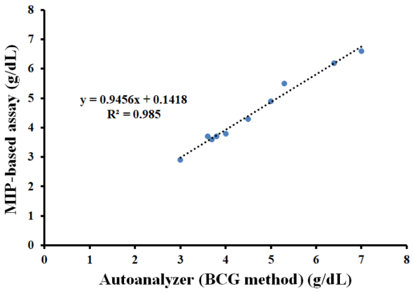 Polymers 13 01763 g012