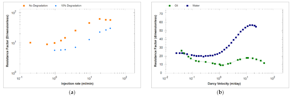 Polymers 13 01765 g004 Polymers 13 01765 g004