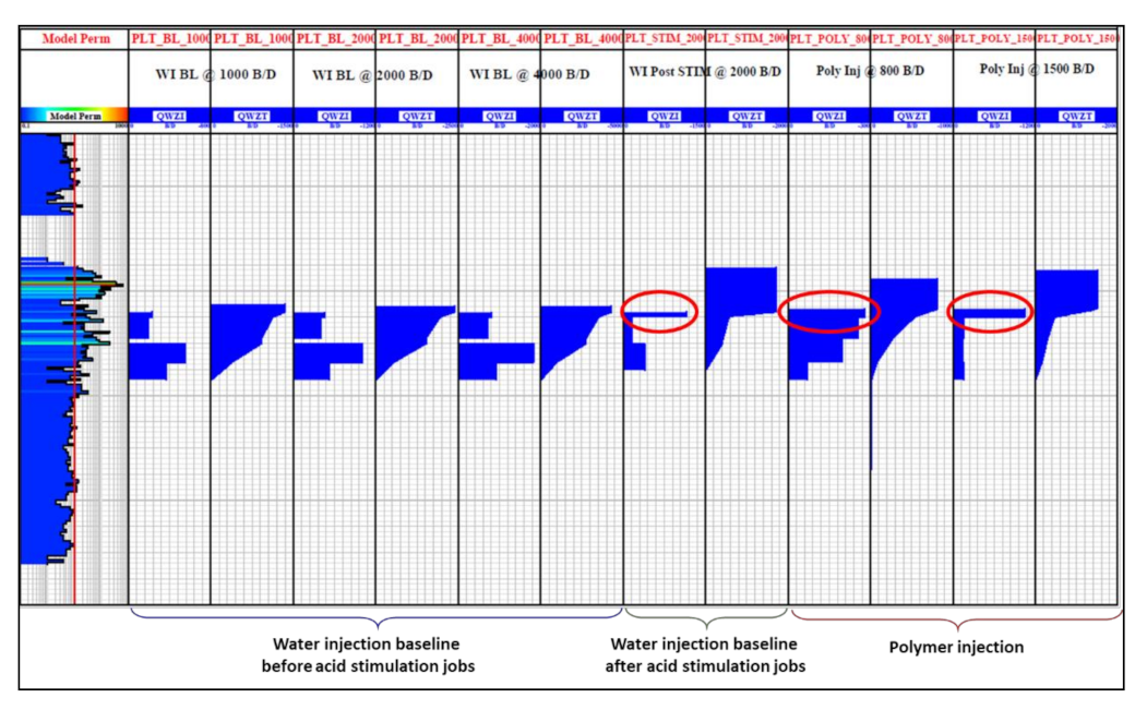 Polymers 13 01765 g008 Polymers 13 01765 g008