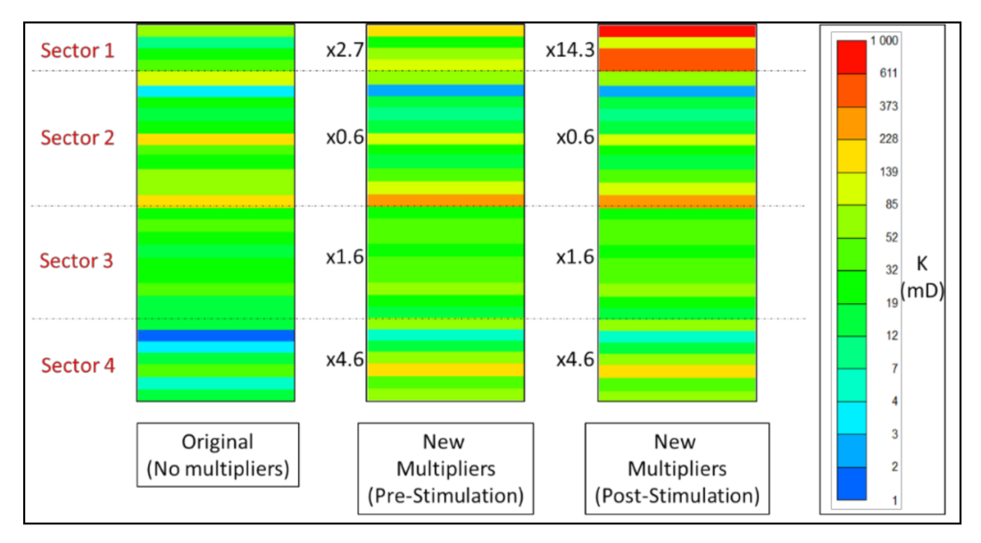 Polymers 13 01765 g009 Polymers 13 01765 g009