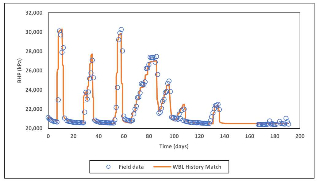 Polymers 13 01765 g010 Polymers 13 01765 g010