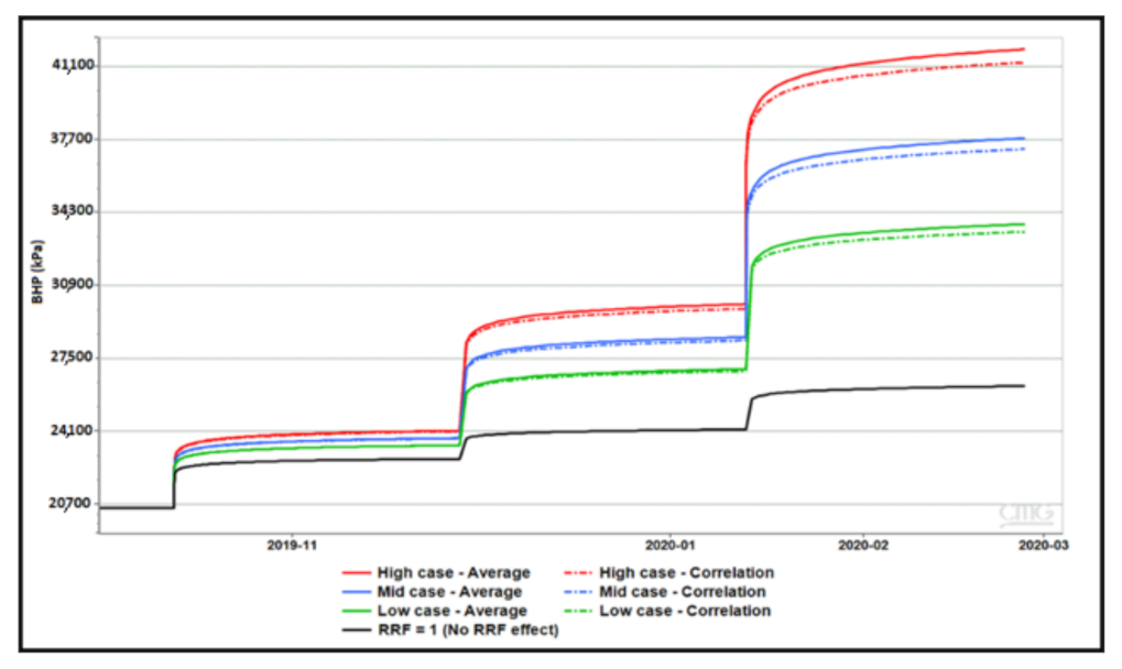 Polymers 13 01765 g013 Polymers 13 01765 g013
