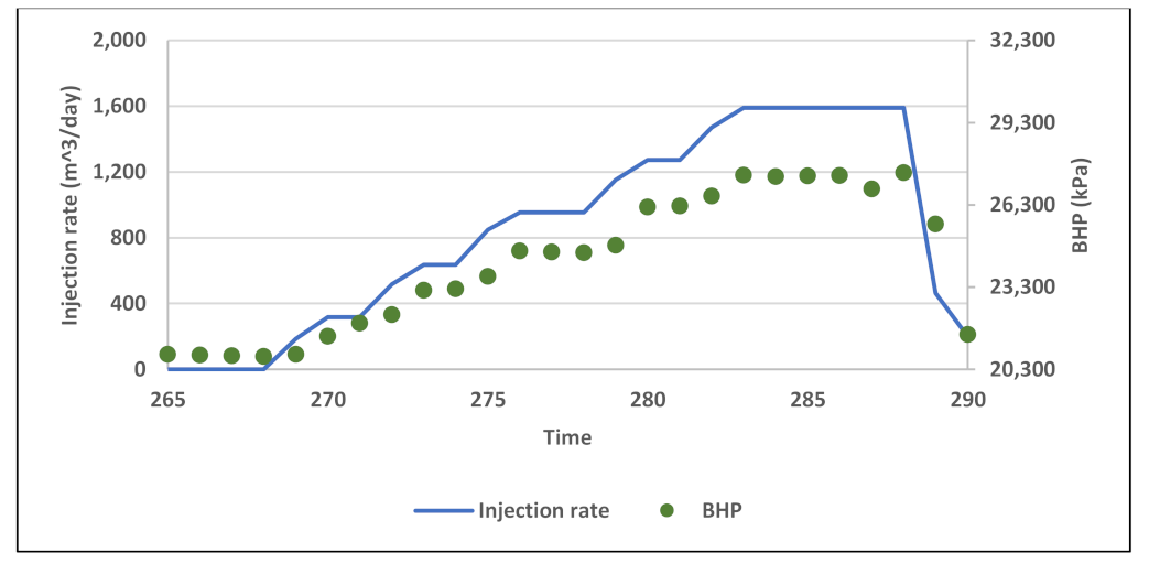 Polymers 13 01765 g016 Polymers 13 01765 g016