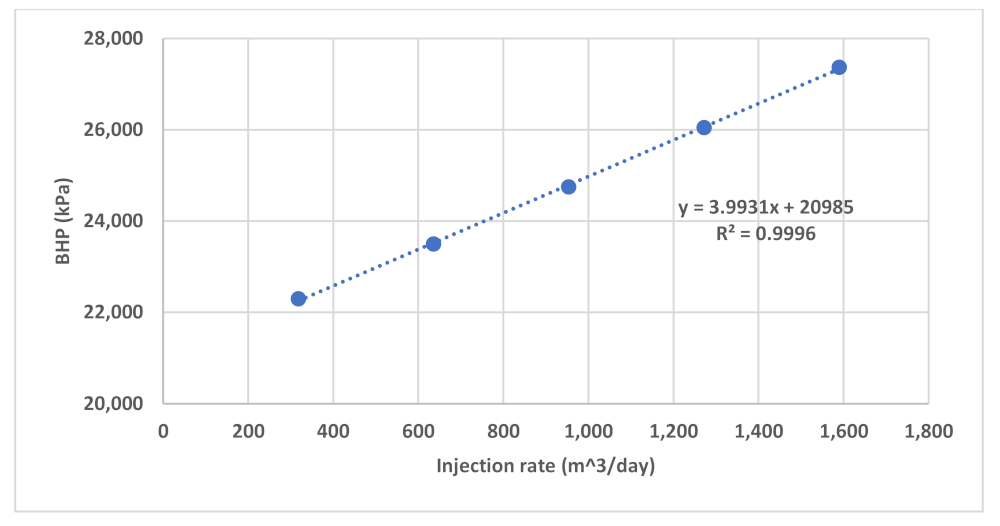 Polymers 13 01765 g017 Polymers 13 01765 g017