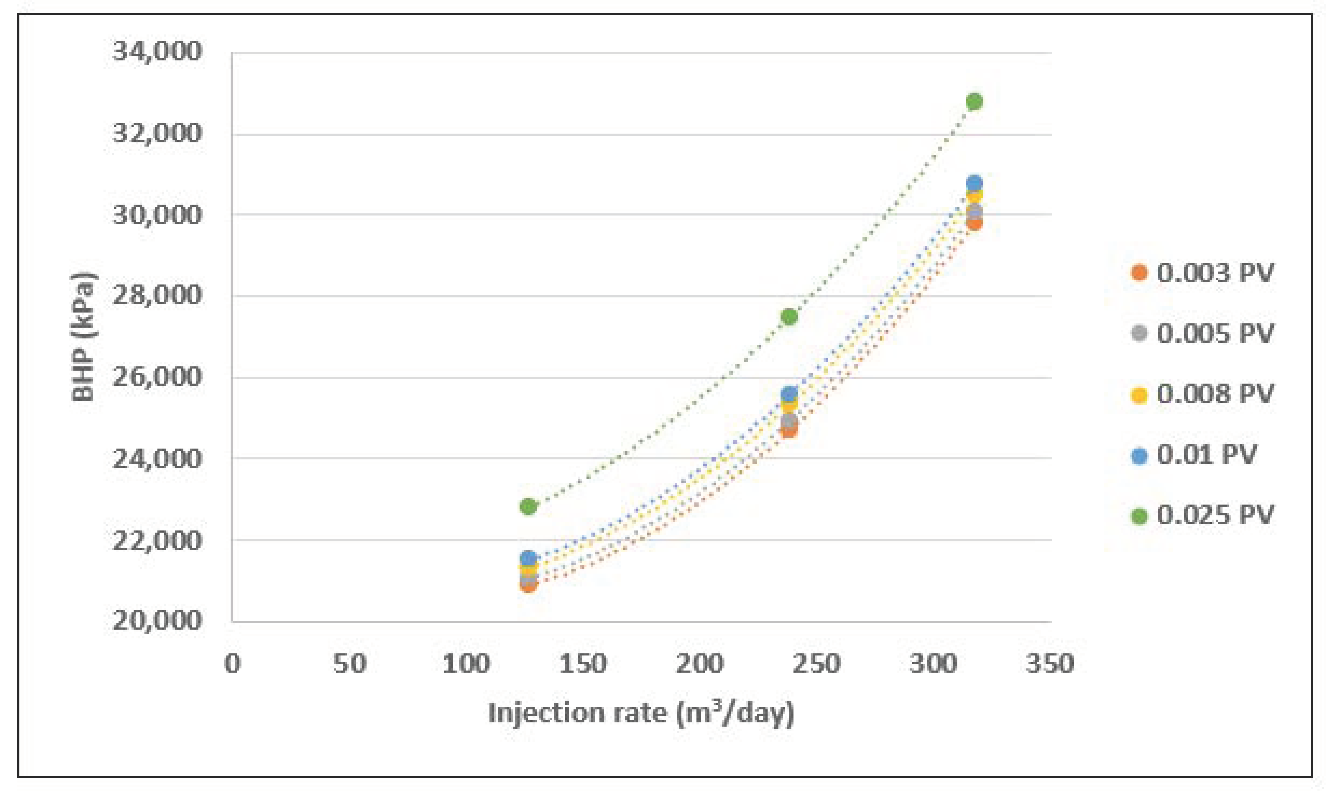 Polymers 13 01765 g018 Polymers 13 01765 g018