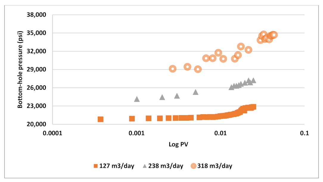 Polymers 13 01765 g019 Polymers 13 01765 g019