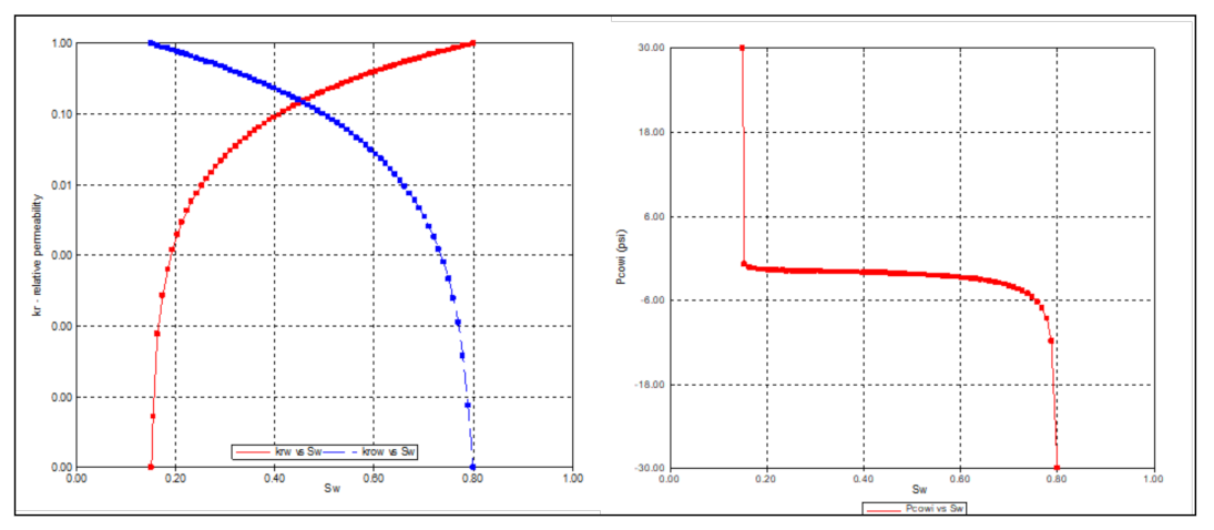 Polymers 13 01765 g0a2 Polymers 13 01765 g0a2