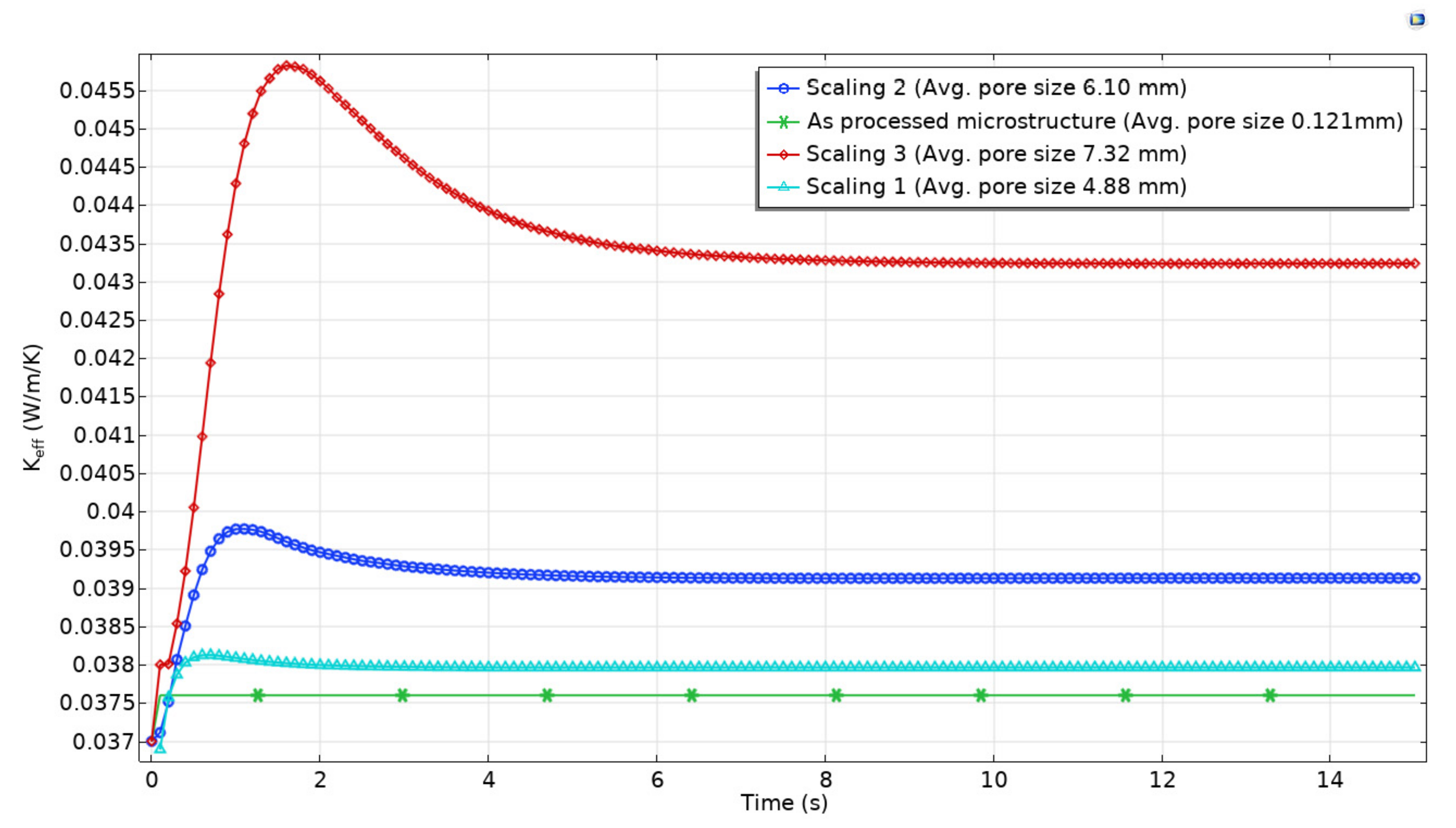 Polymers 13 01769 g006
