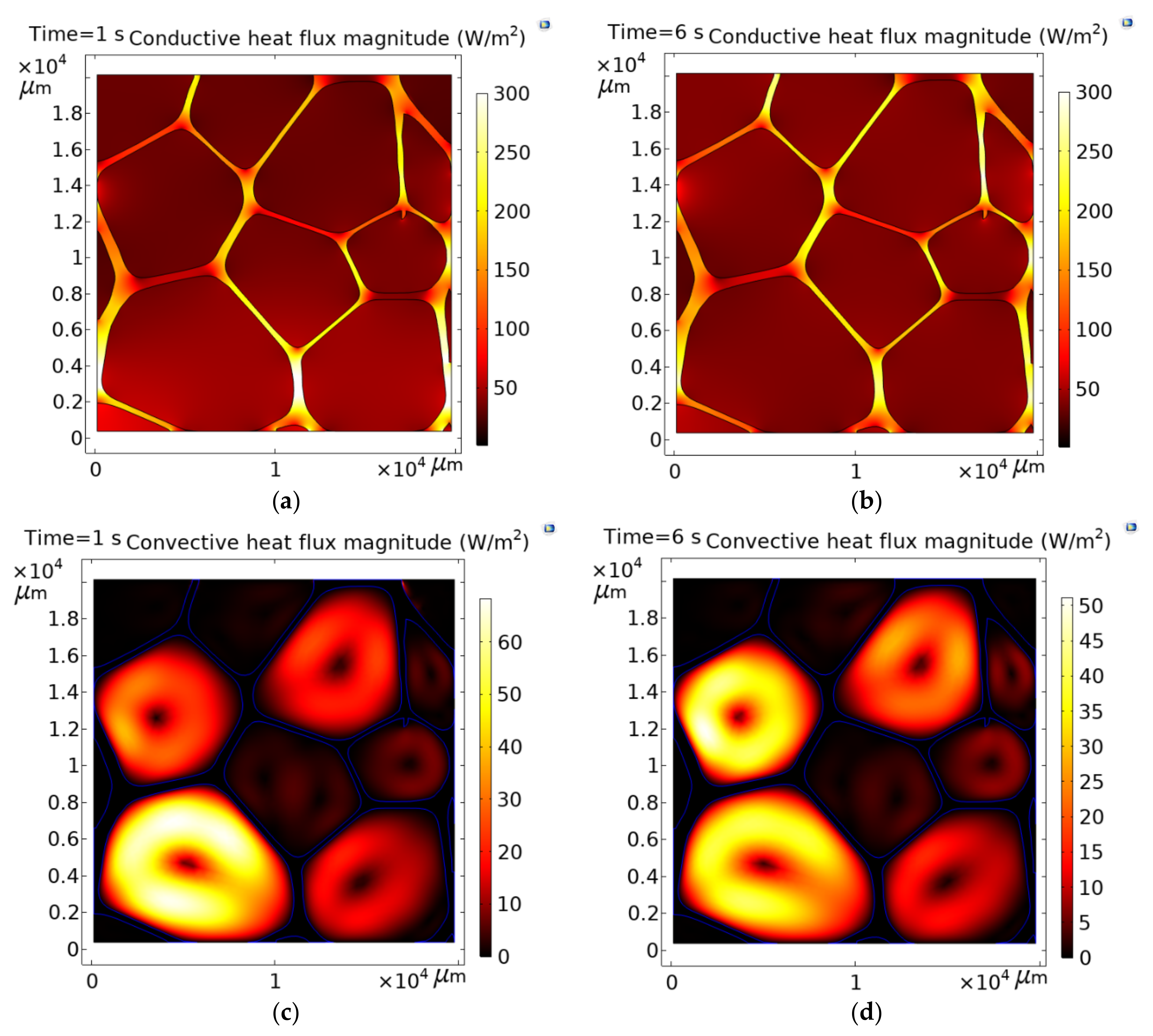 Polymers 13 01769 g008