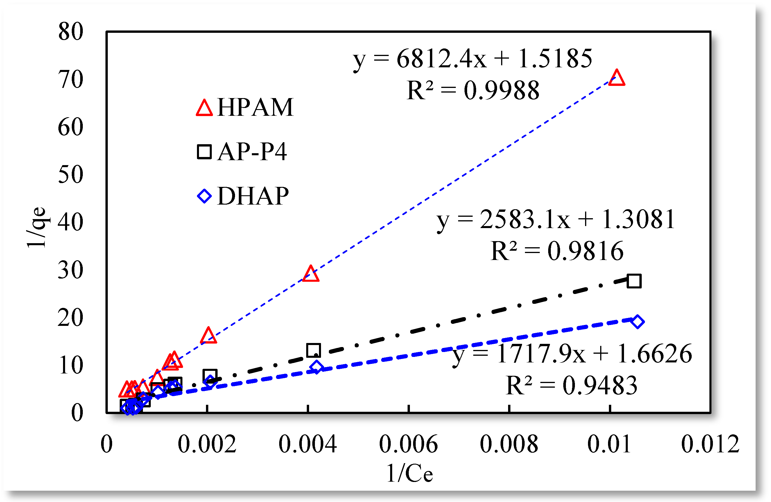 Polymers 13 01774 g004 Polymers 13 01774 g004