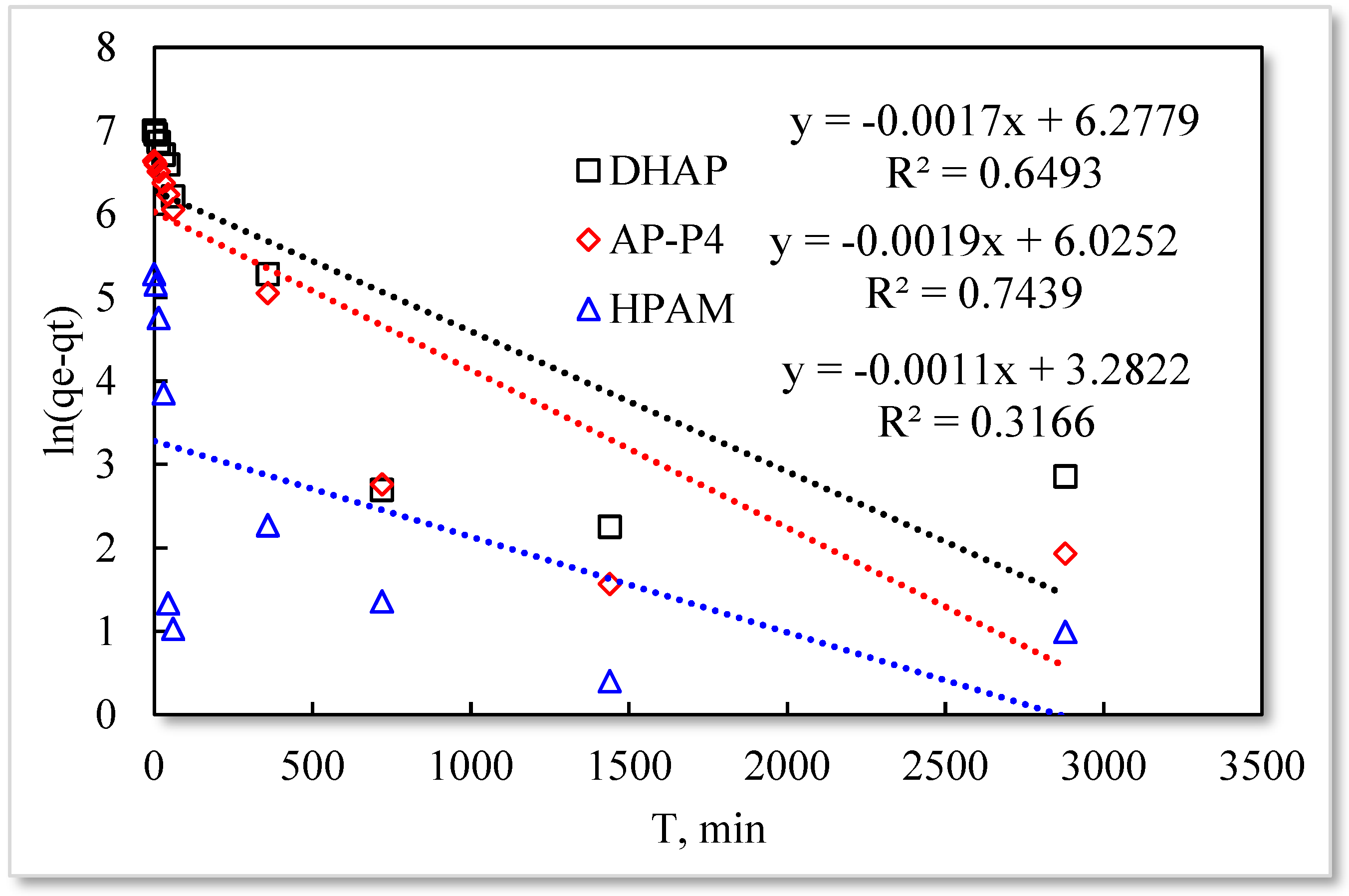 Polymers 13 01774 g009 Polymers 13 01774 g009