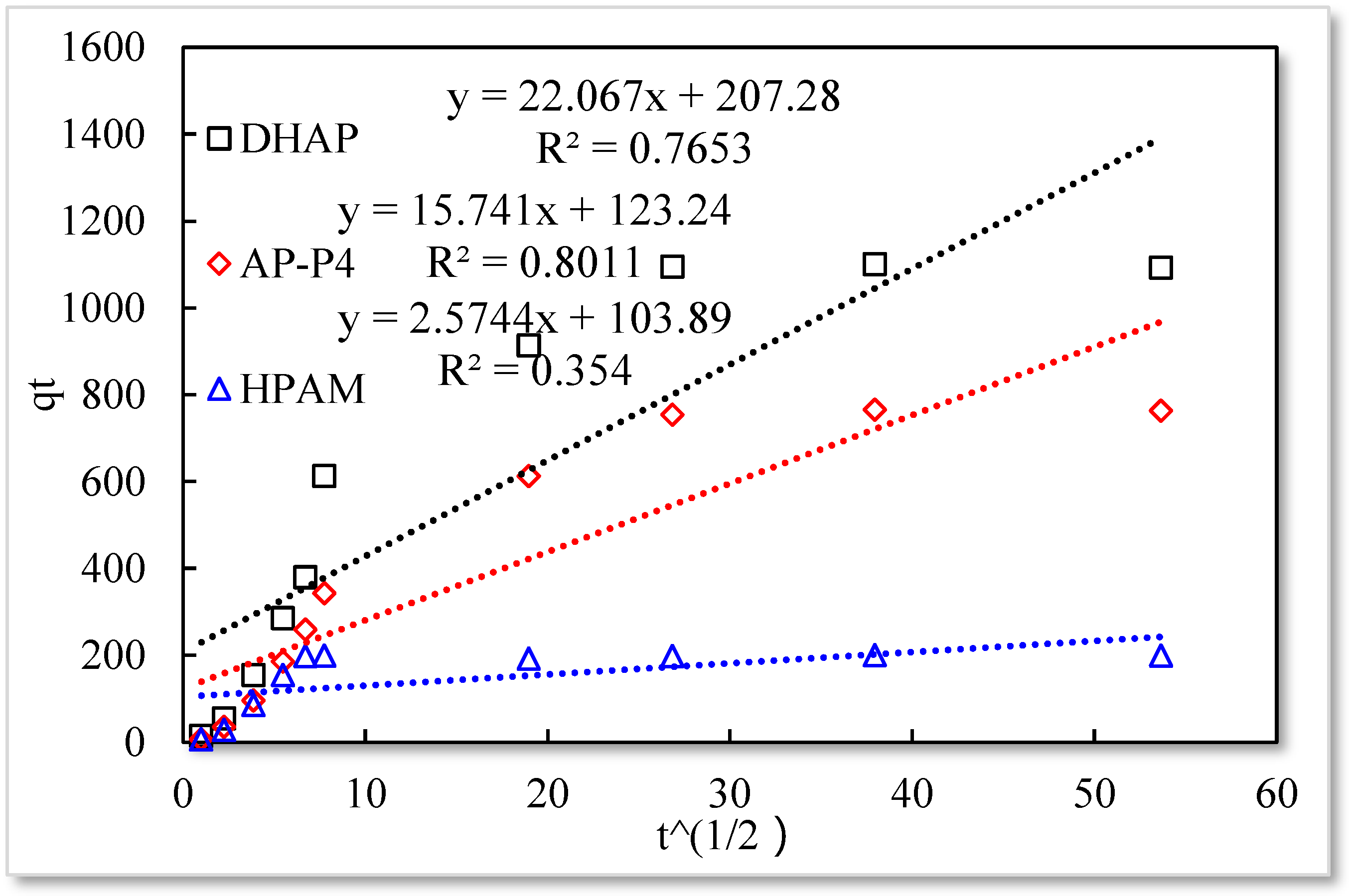 Polymers 13 01774 g010 Polymers 13 01774 g010