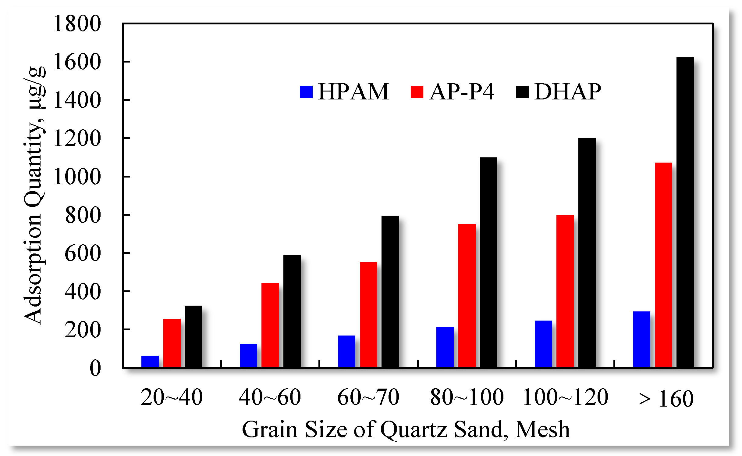 Polymers 13 01774 g012 Polymers 13 01774 g012