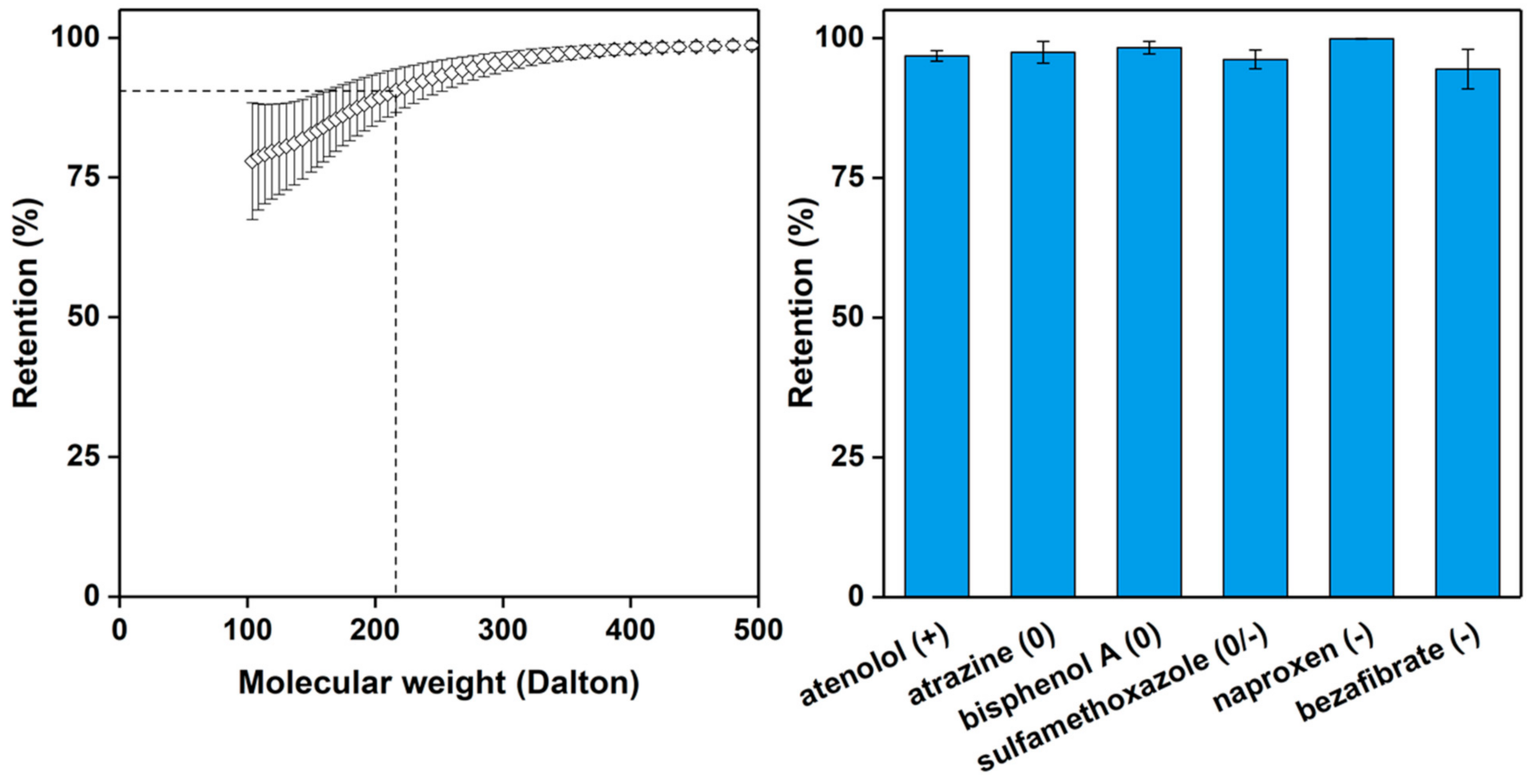 Polymers 13 01775 g005 Polymers 13 01775 g005