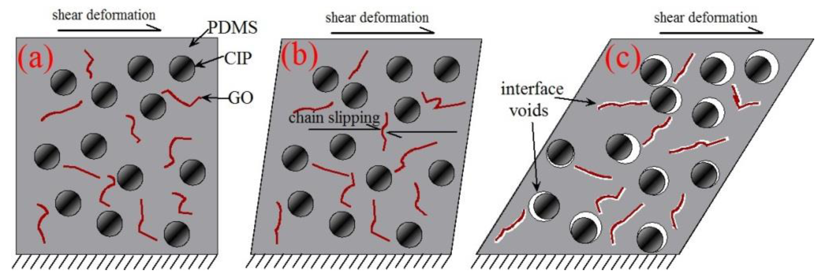 Polymers 13 01777 g008
