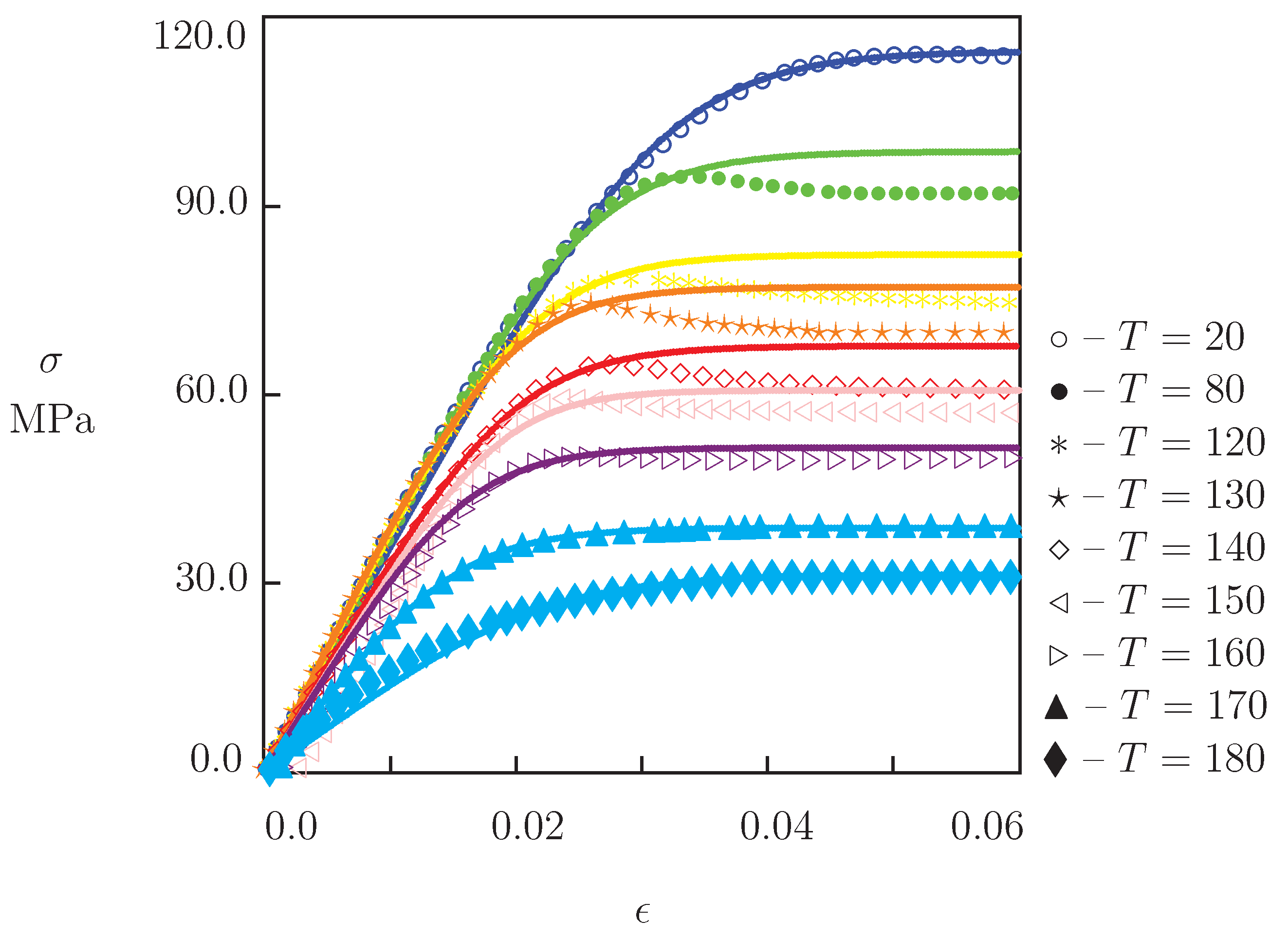 Polymers 13 01779 g002 Polymers 13 01779 g002