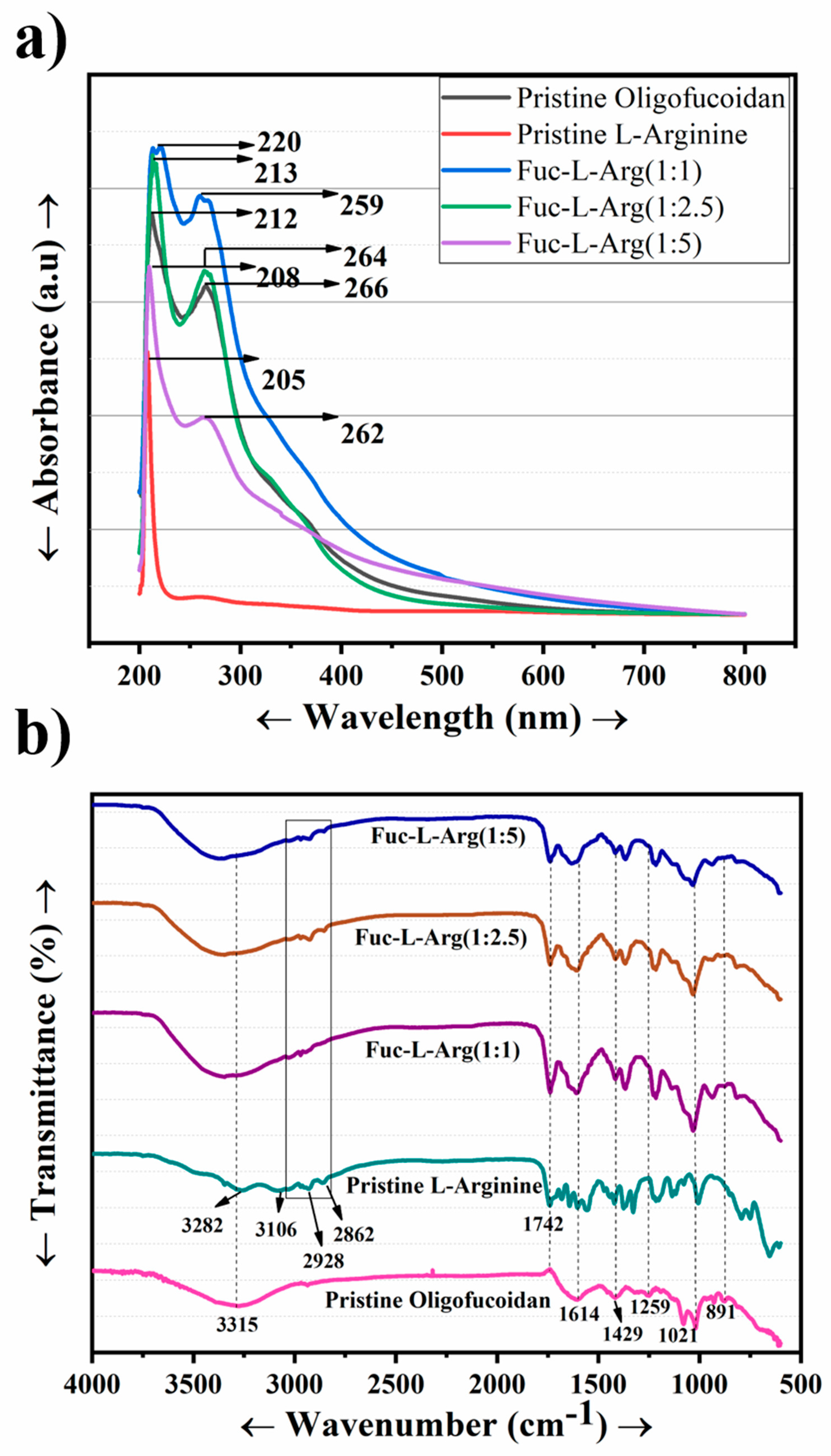 Polymers 13 01795 g001
