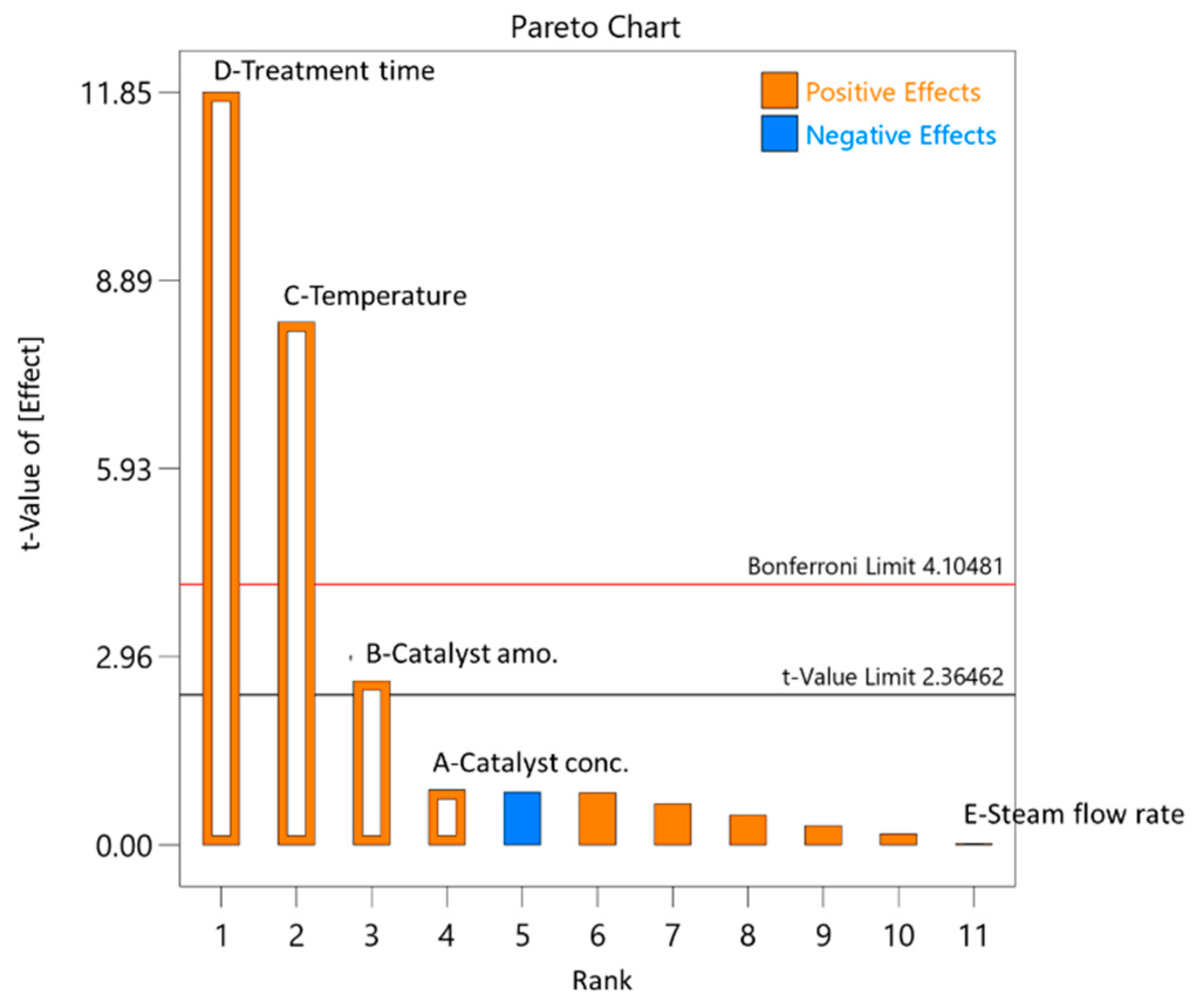 Polymers 13 01816 g007