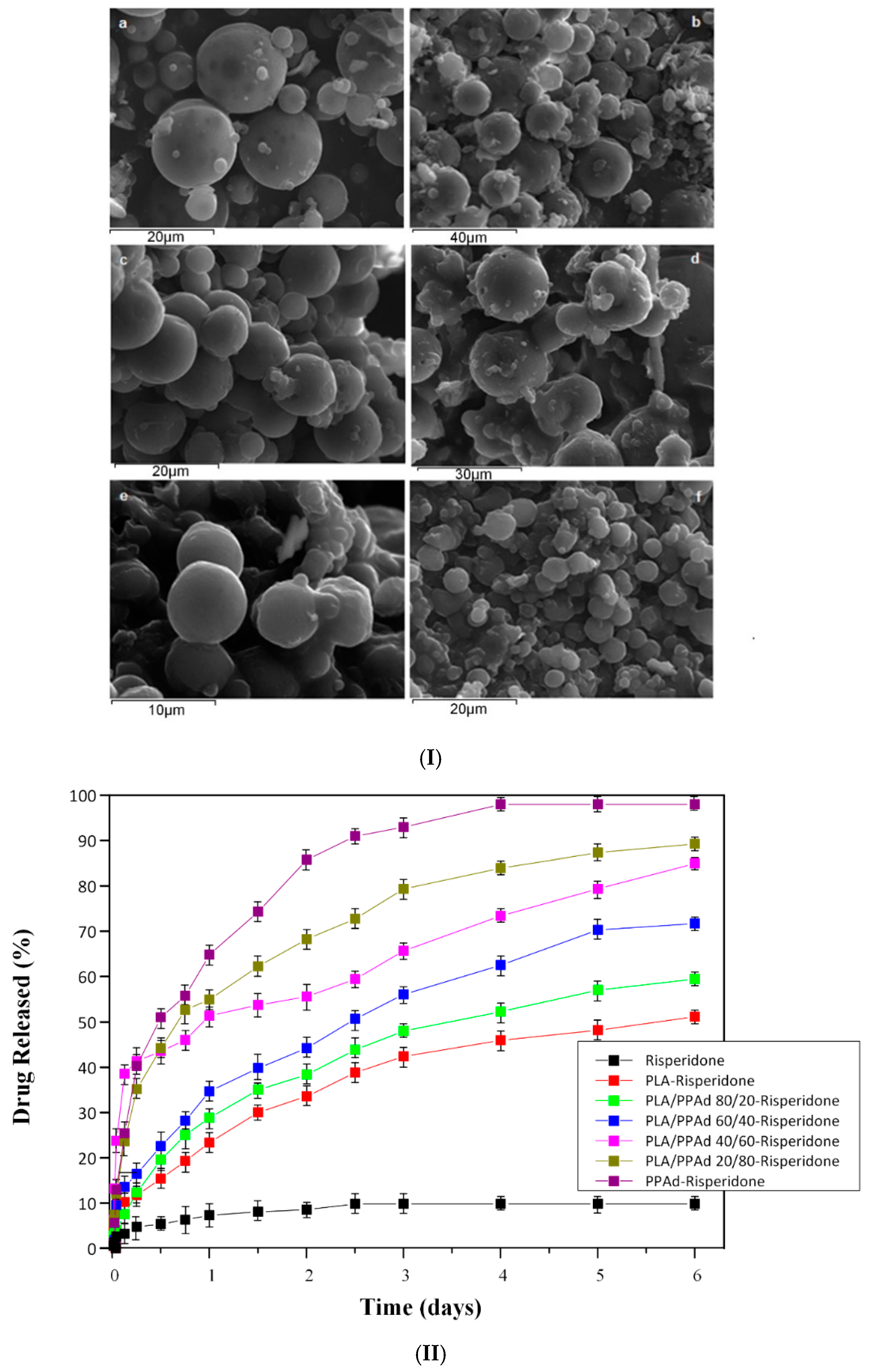 Polymers 13 01822 g013 Polymers 13 01822 g013