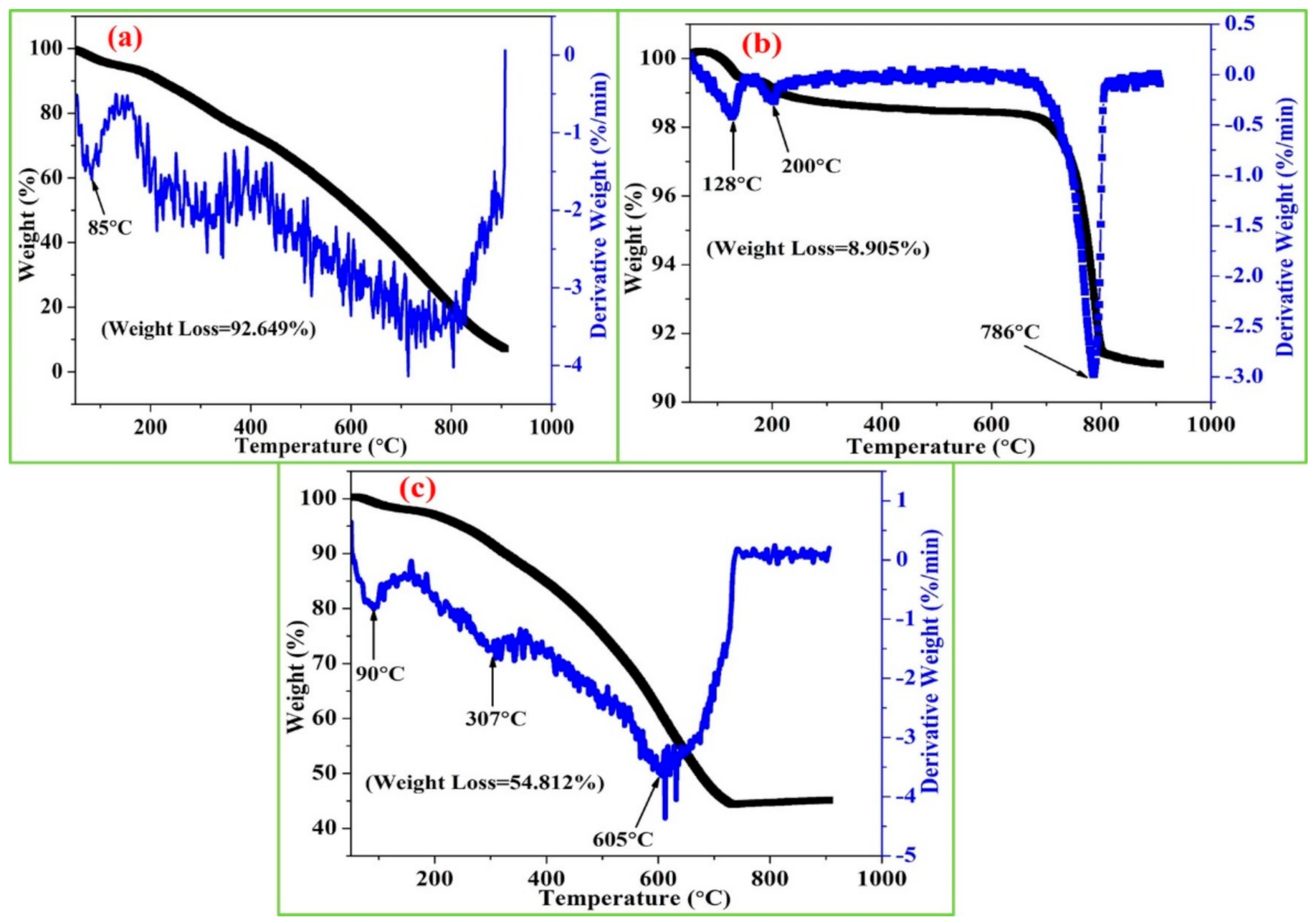 Polymers 13 01829 g005 Polymers 13 01829 g005
