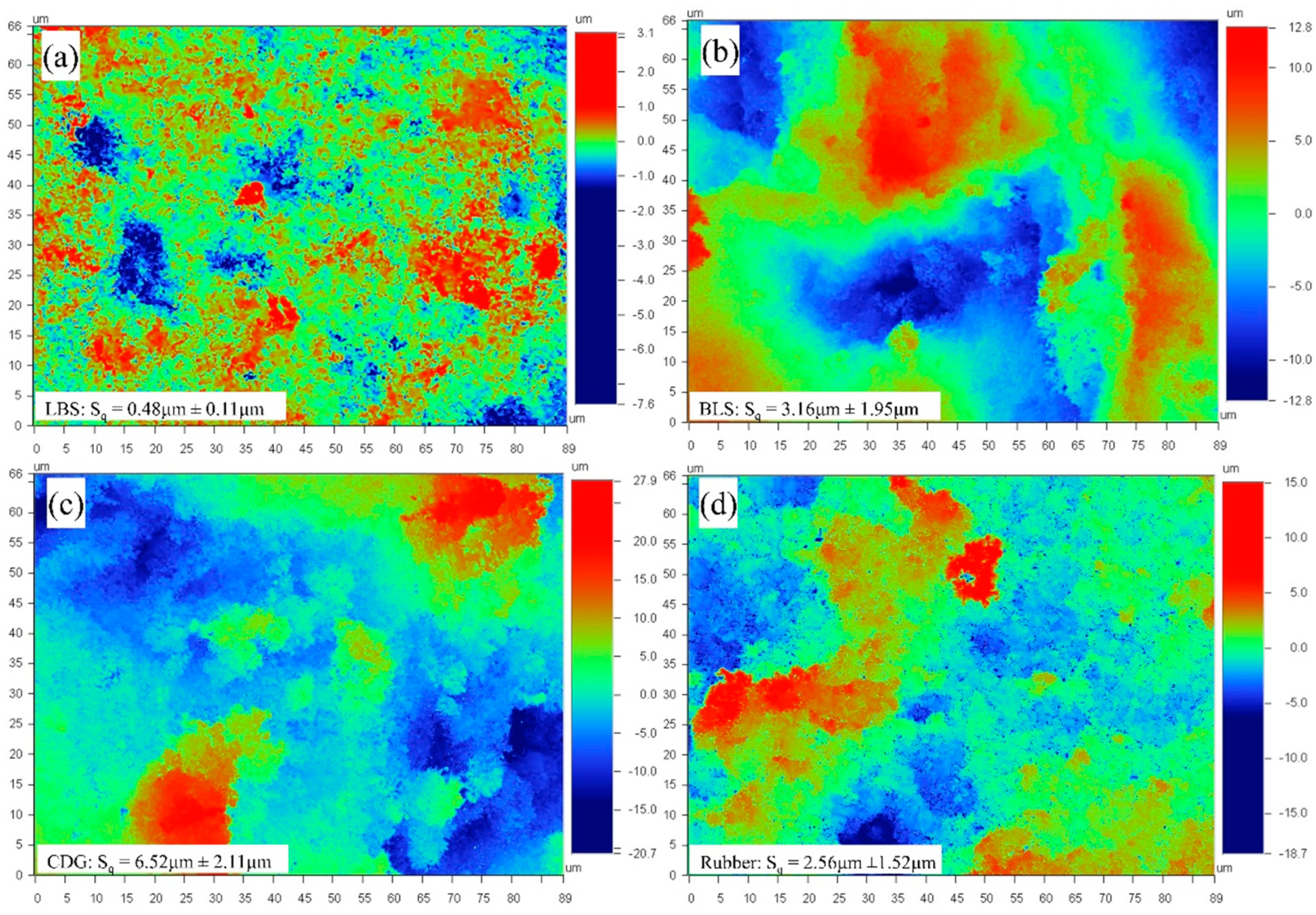 Polymers 13 01830 g003