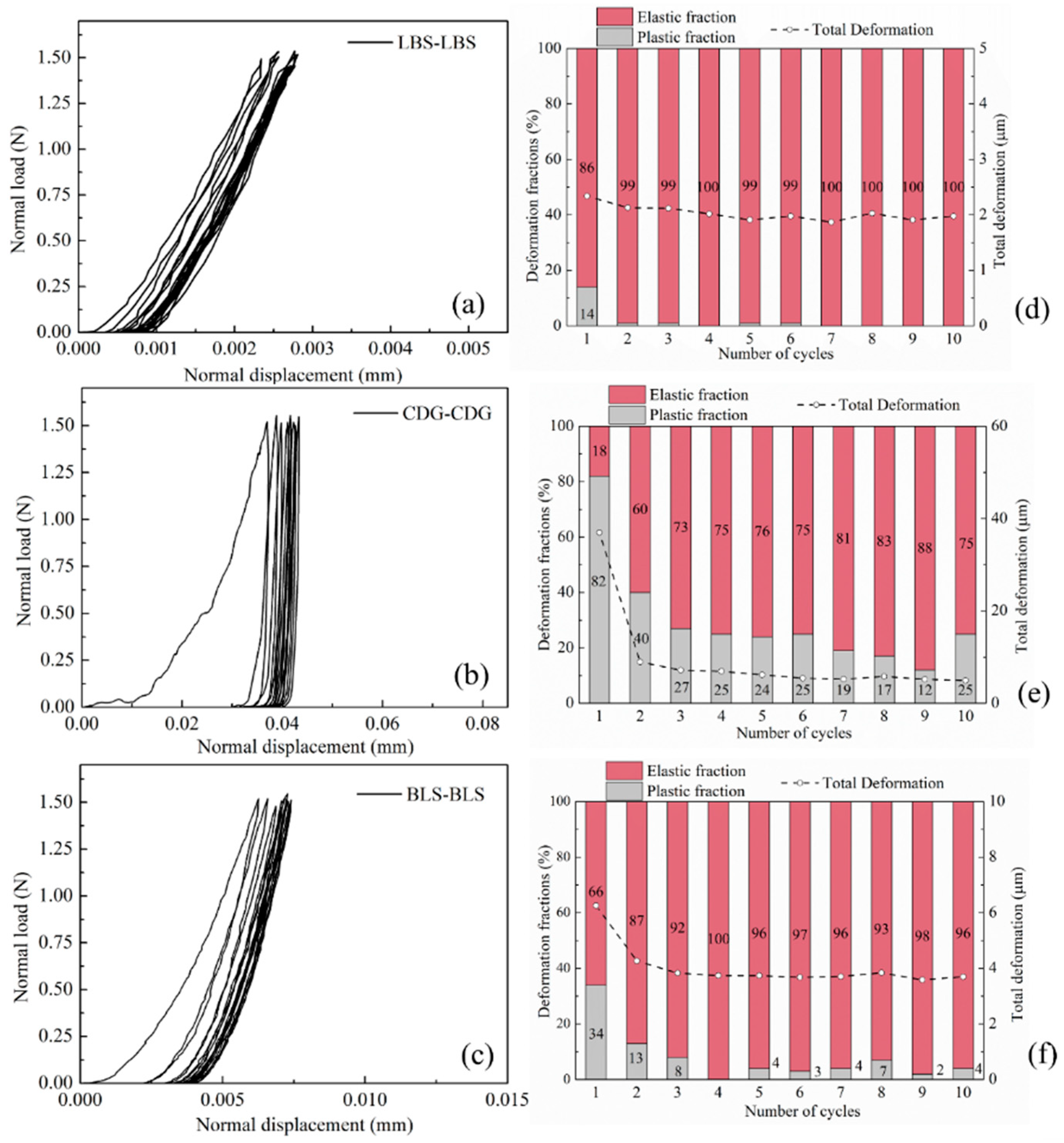 Polymers 13 01830 g007